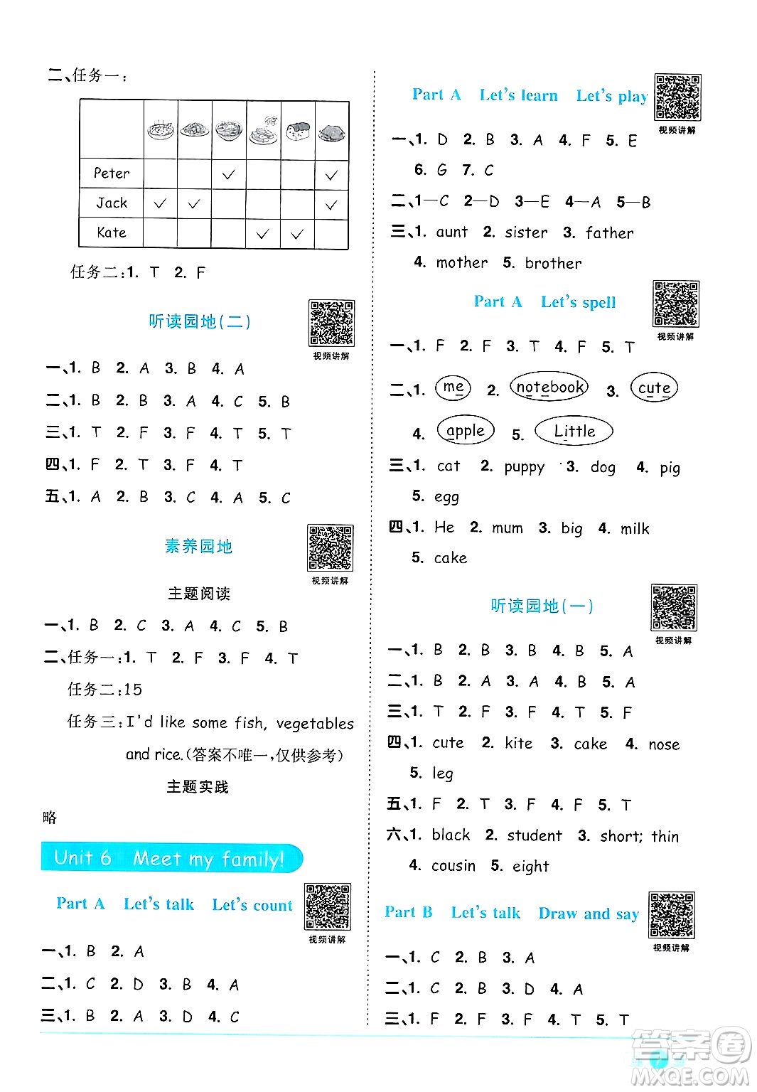 江西教育出版社2024年秋陽光同學(xué)課時(shí)優(yōu)化作業(yè)四年級(jí)英語上冊(cè)人教PEP版答案