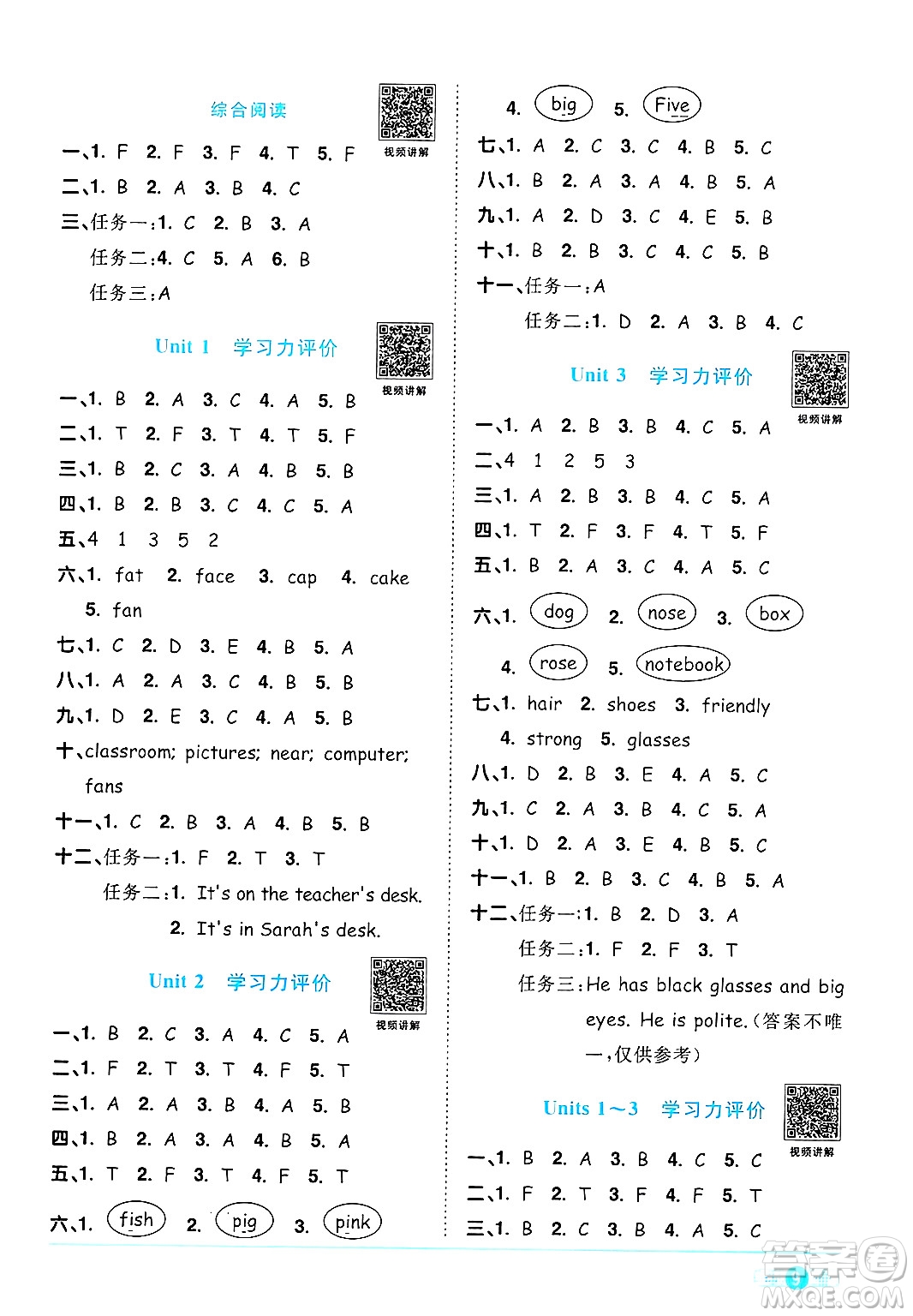 江西教育出版社2024年秋陽光同學(xué)課時(shí)優(yōu)化作業(yè)四年級(jí)英語上冊(cè)人教PEP版答案