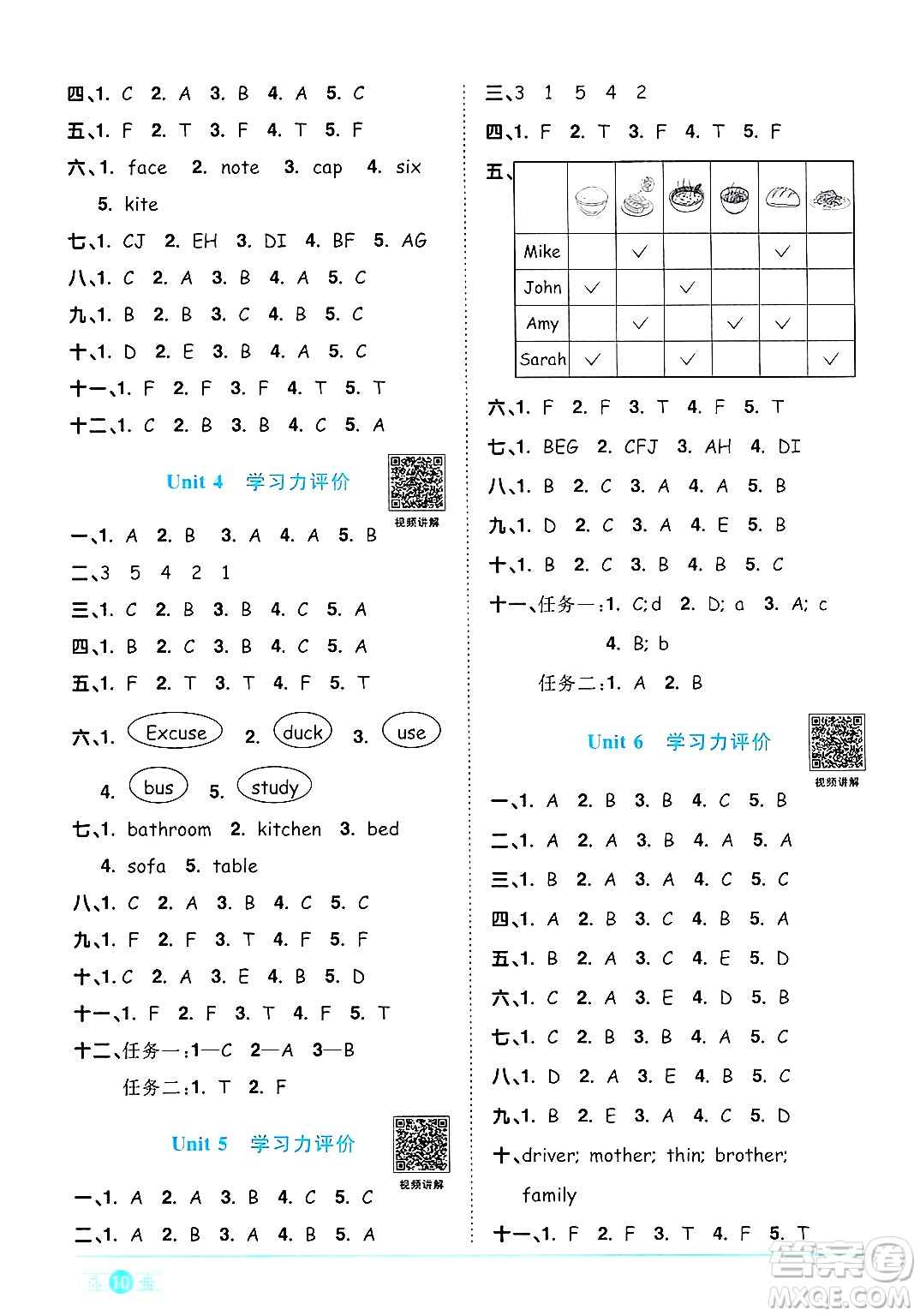 江西教育出版社2024年秋陽光同學(xué)課時(shí)優(yōu)化作業(yè)四年級(jí)英語上冊(cè)人教PEP版答案