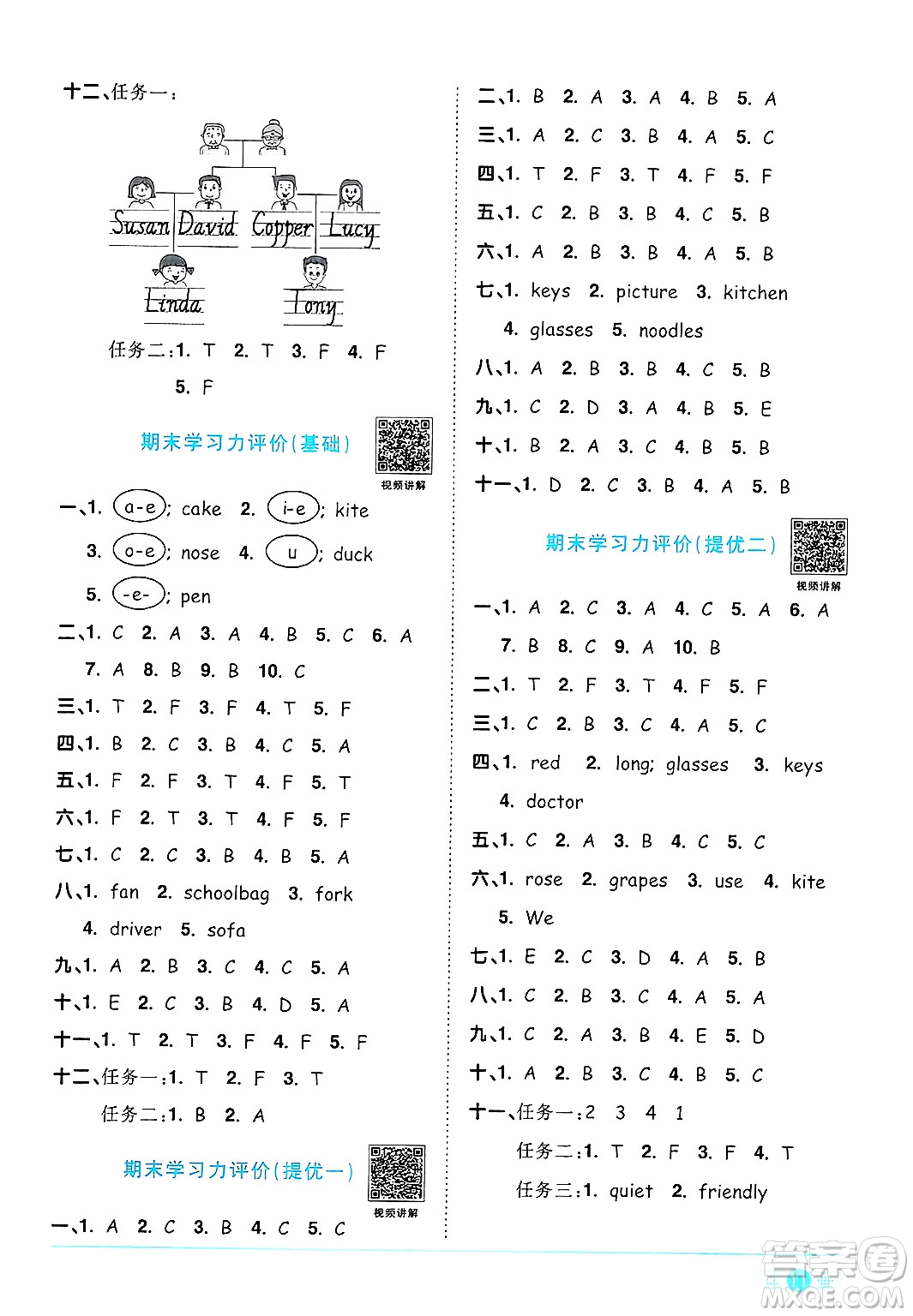 江西教育出版社2024年秋陽光同學(xué)課時(shí)優(yōu)化作業(yè)四年級(jí)英語上冊(cè)人教PEP版答案