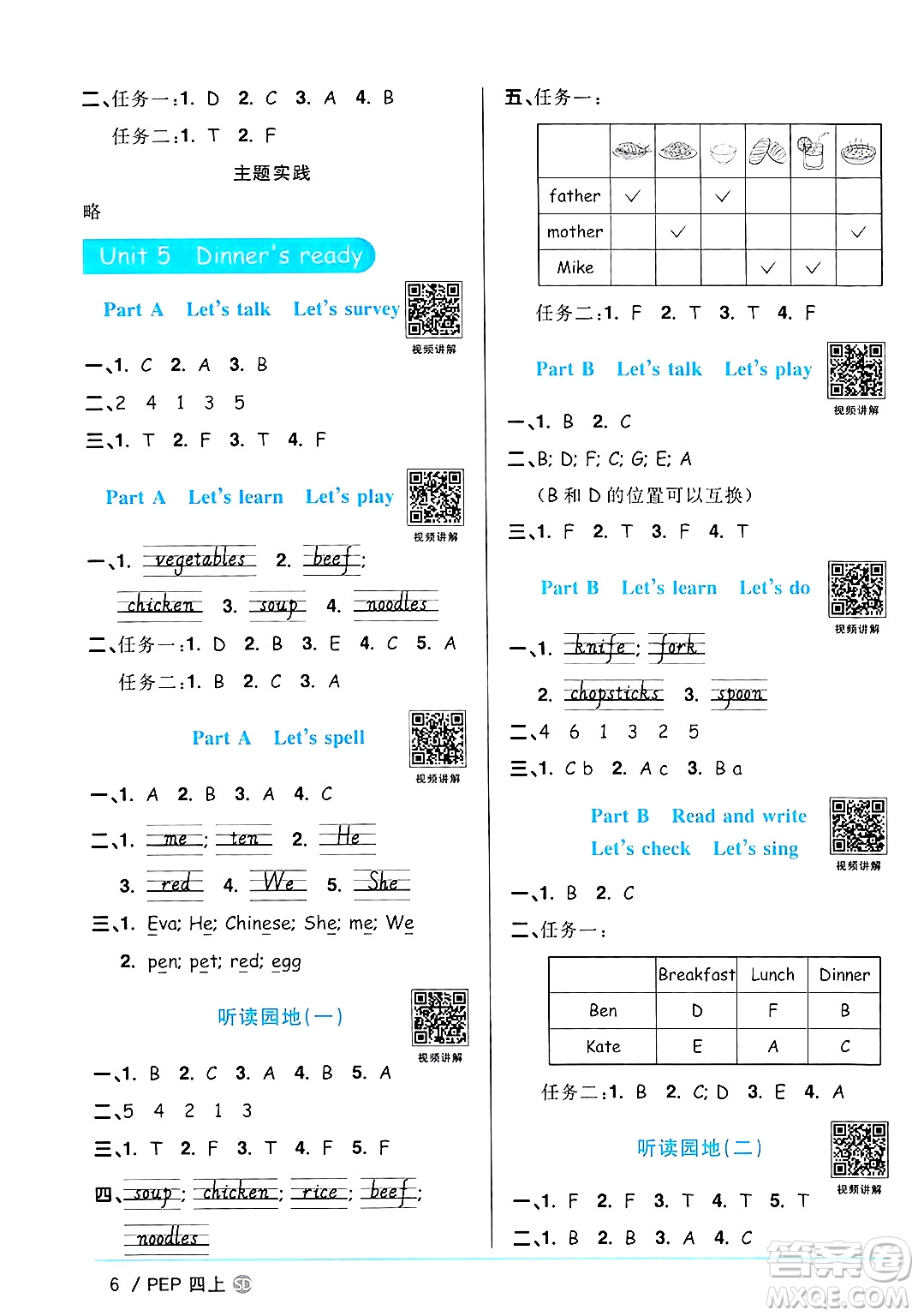 甘肅少年兒童出版社2024年秋陽光同學課時優(yōu)化作業(yè)四年級英語上冊人教PEP版山東專版答案