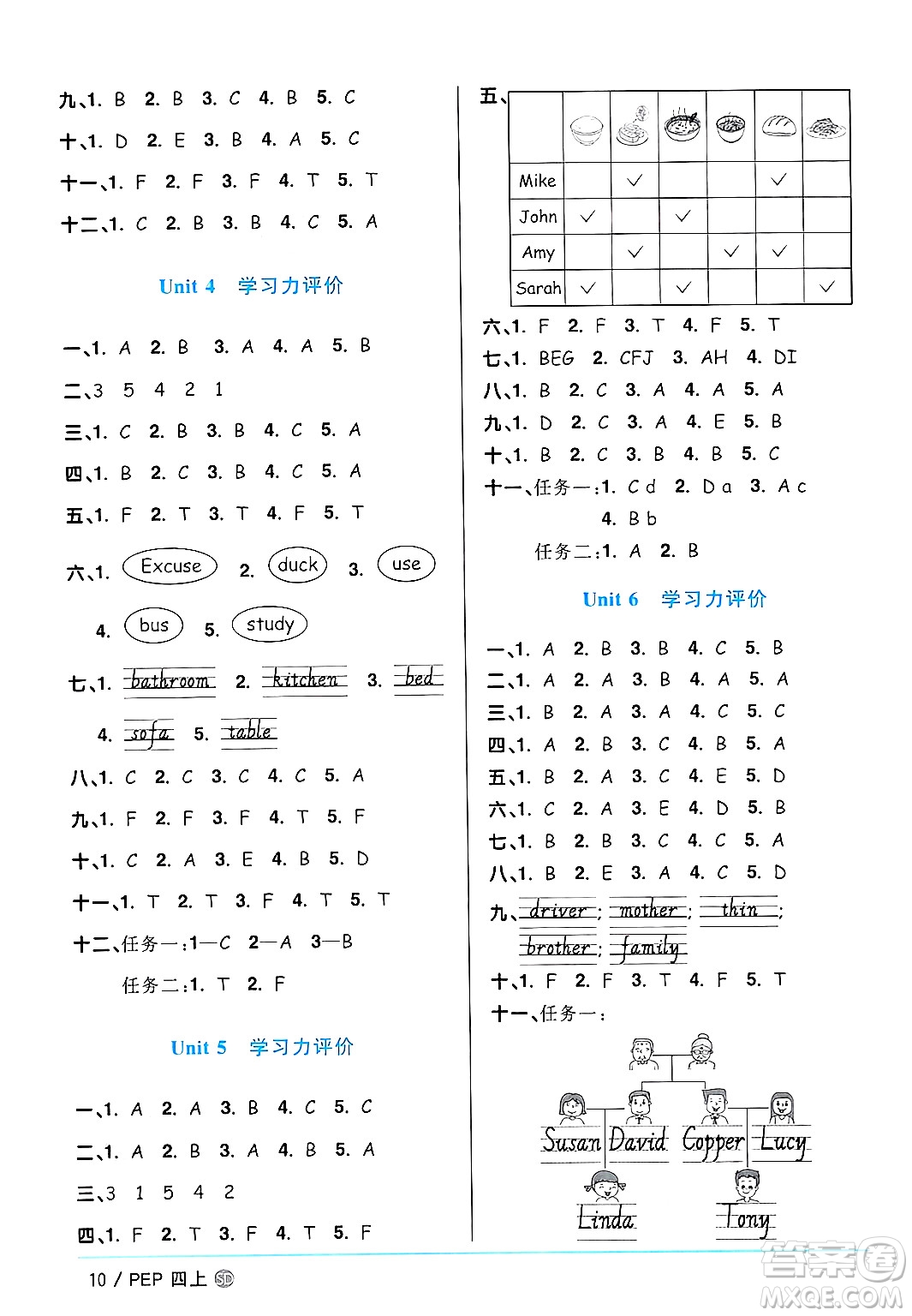 甘肅少年兒童出版社2024年秋陽光同學課時優(yōu)化作業(yè)四年級英語上冊人教PEP版山東專版答案