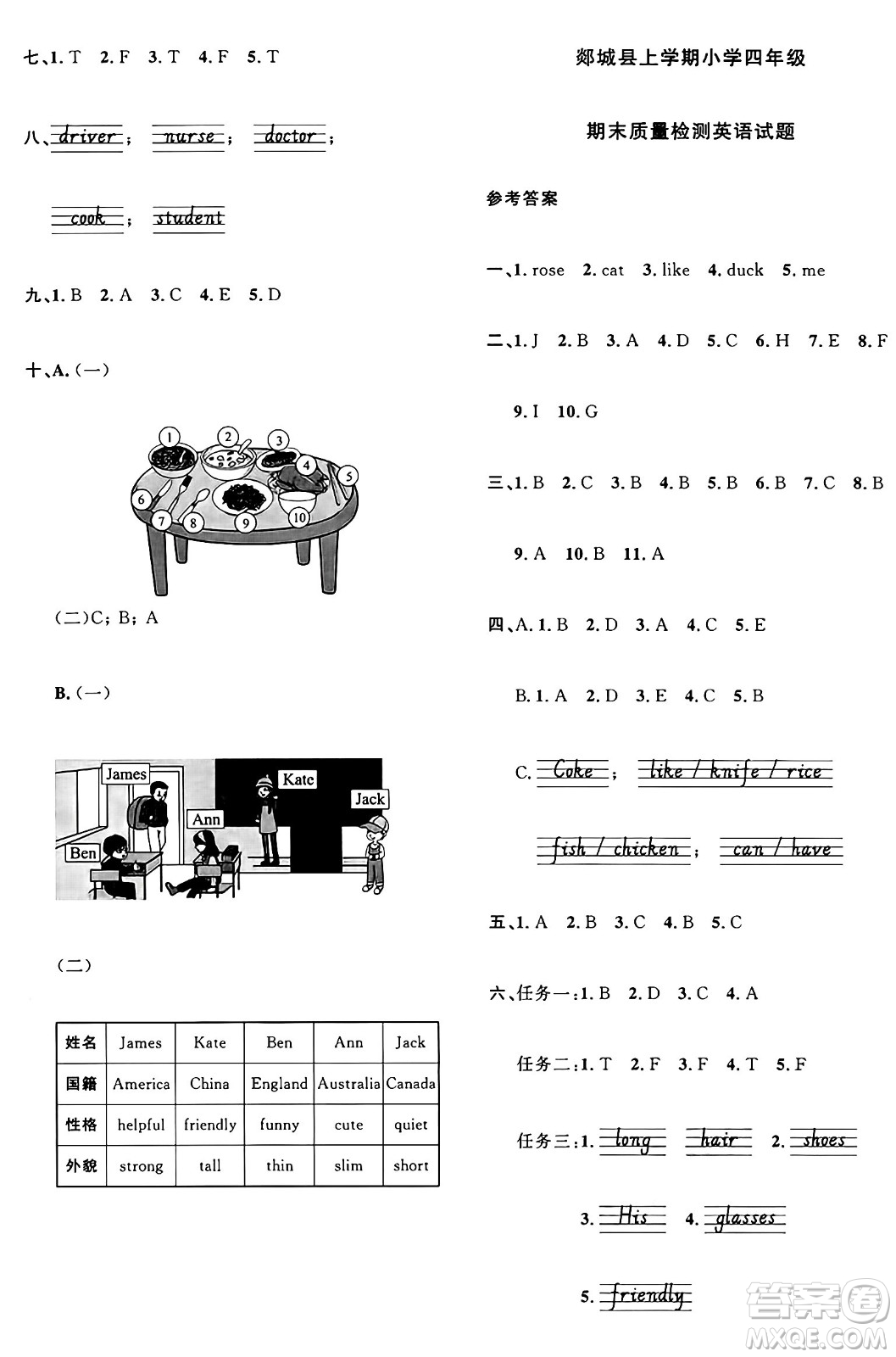 甘肅少年兒童出版社2024年秋陽光同學課時優(yōu)化作業(yè)四年級英語上冊人教PEP版山東專版答案