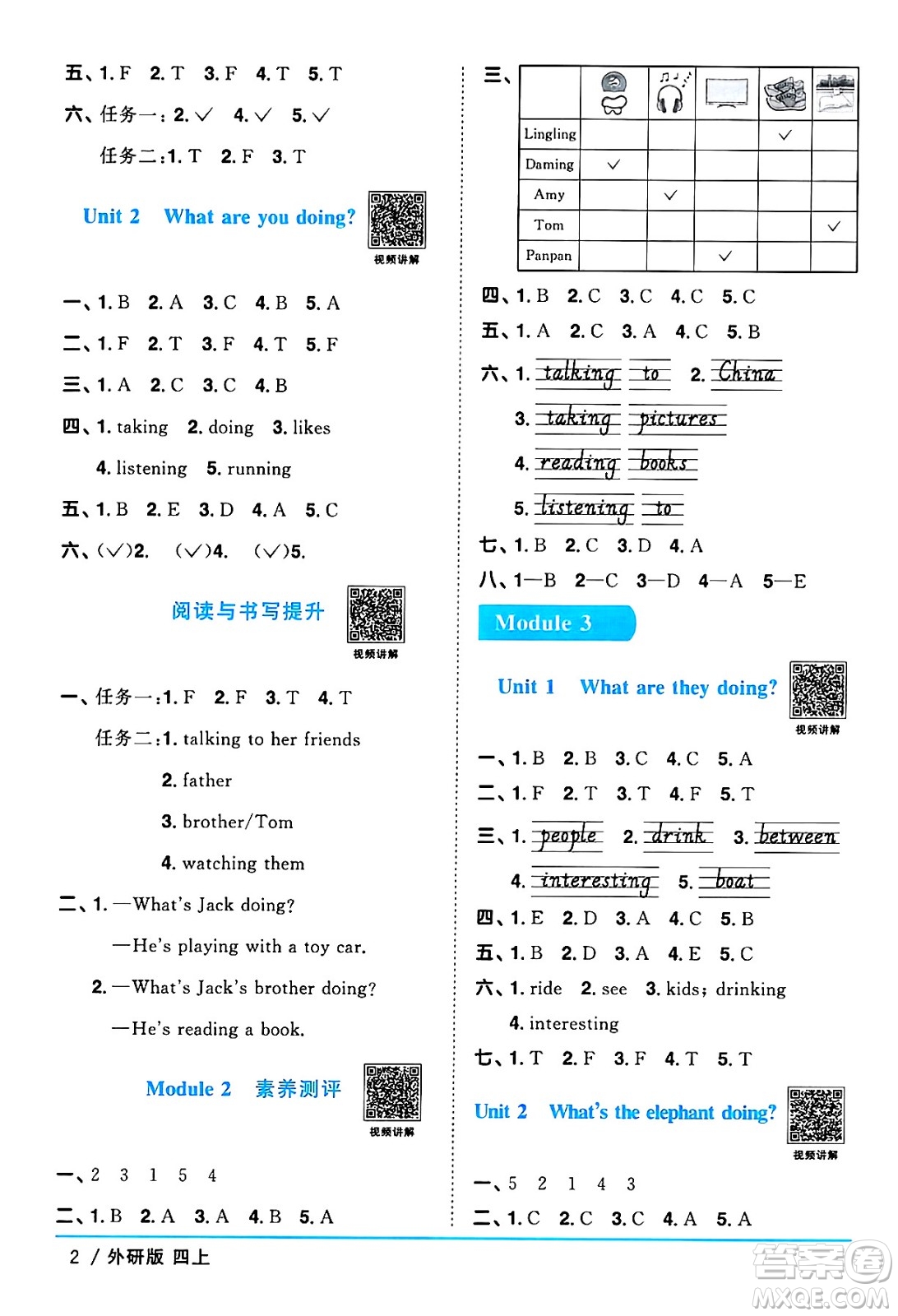 江西教育出版社2024年秋陽(yáng)光同學(xué)課時(shí)優(yōu)化作業(yè)四年級(jí)英語(yǔ)上冊(cè)外研版三起點(diǎn)答案