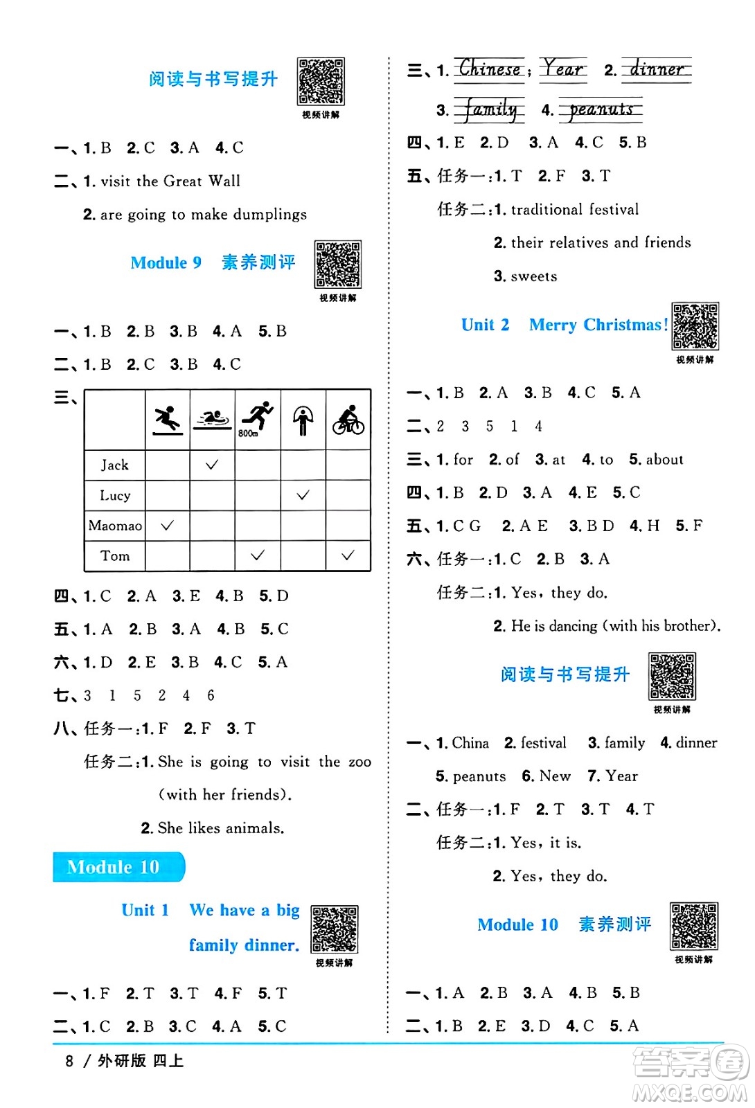 江西教育出版社2024年秋陽(yáng)光同學(xué)課時(shí)優(yōu)化作業(yè)四年級(jí)英語(yǔ)上冊(cè)外研版三起點(diǎn)答案