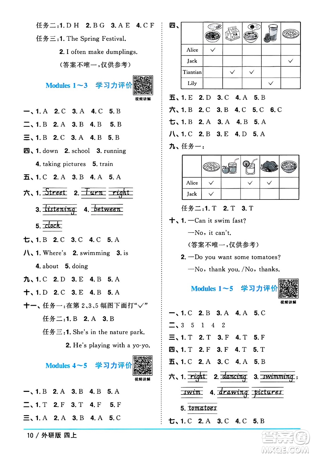 江西教育出版社2024年秋陽(yáng)光同學(xué)課時(shí)優(yōu)化作業(yè)四年級(jí)英語(yǔ)上冊(cè)外研版三起點(diǎn)答案