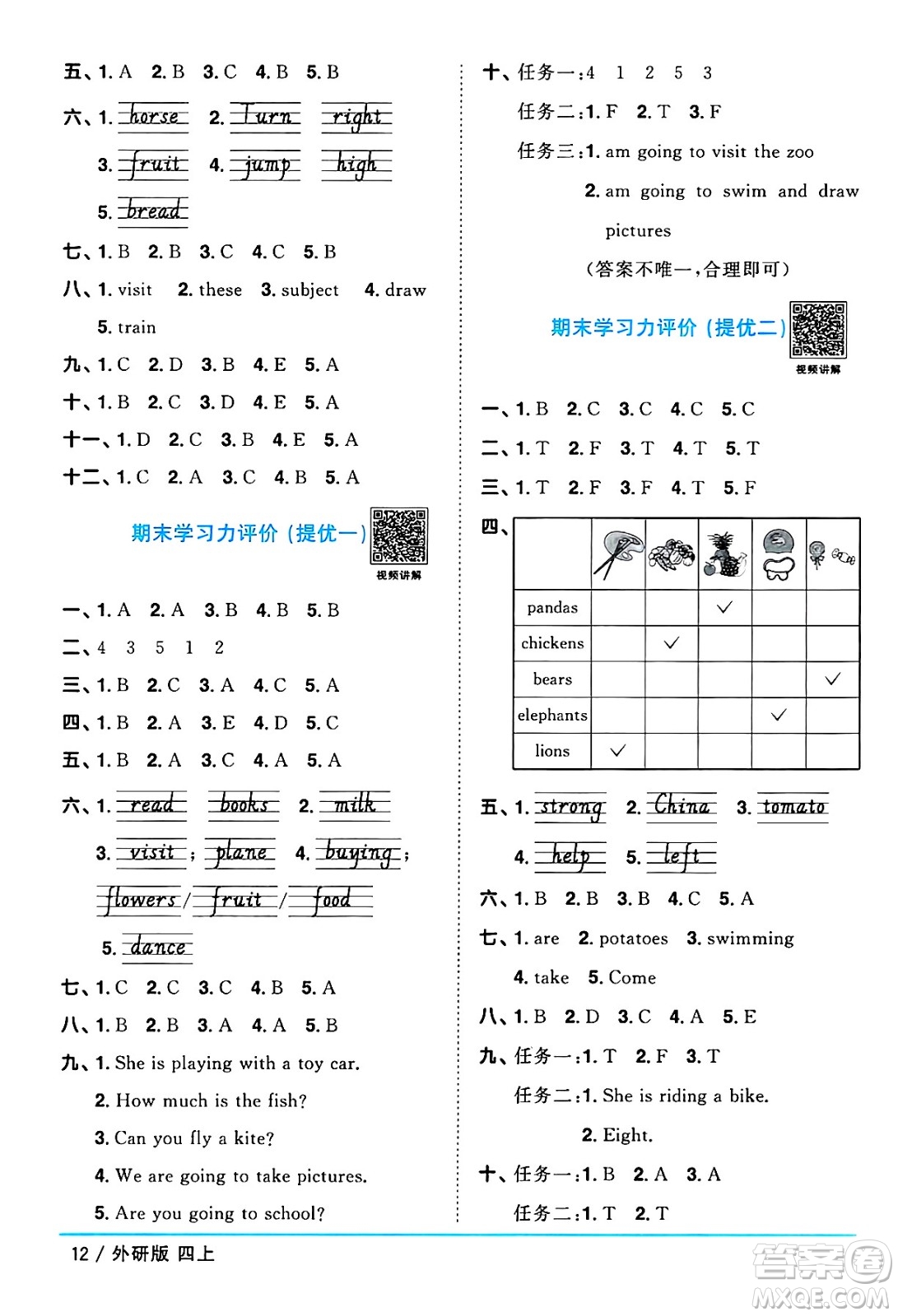 江西教育出版社2024年秋陽(yáng)光同學(xué)課時(shí)優(yōu)化作業(yè)四年級(jí)英語(yǔ)上冊(cè)外研版三起點(diǎn)答案