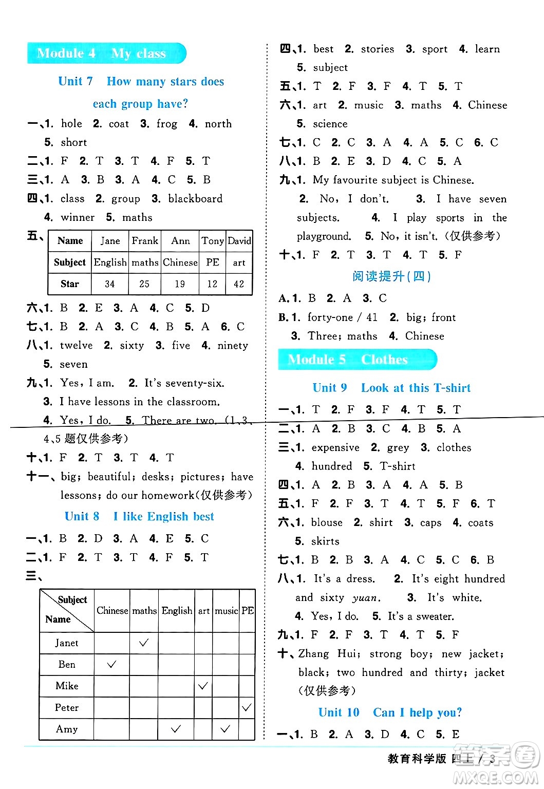 江西教育出版社2024年秋陽光同學課時優(yōu)化作業(yè)四年級英語上冊教科版廣州專版答案