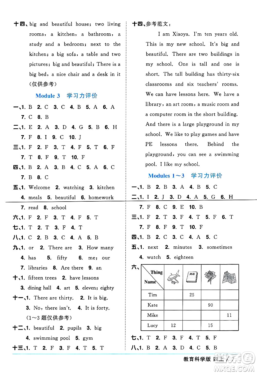 江西教育出版社2024年秋陽光同學課時優(yōu)化作業(yè)四年級英語上冊教科版廣州專版答案