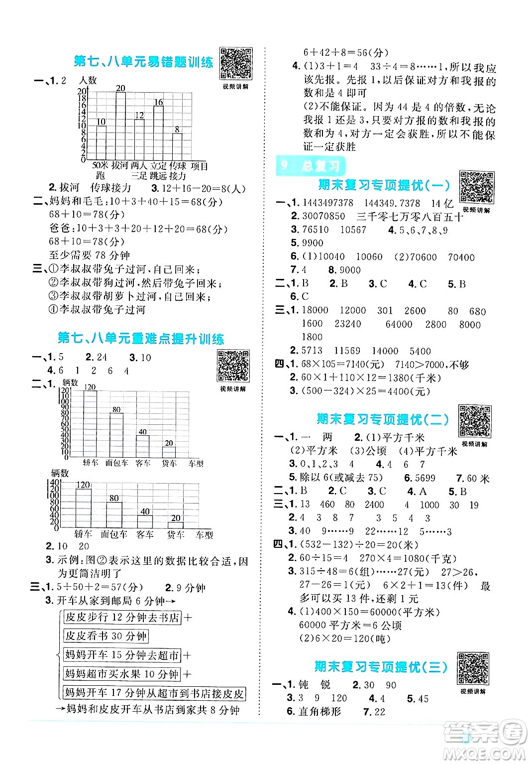 江西教育出版社2024年秋陽光同學課時優(yōu)化作業(yè)四年級數(shù)學上冊人教版答案