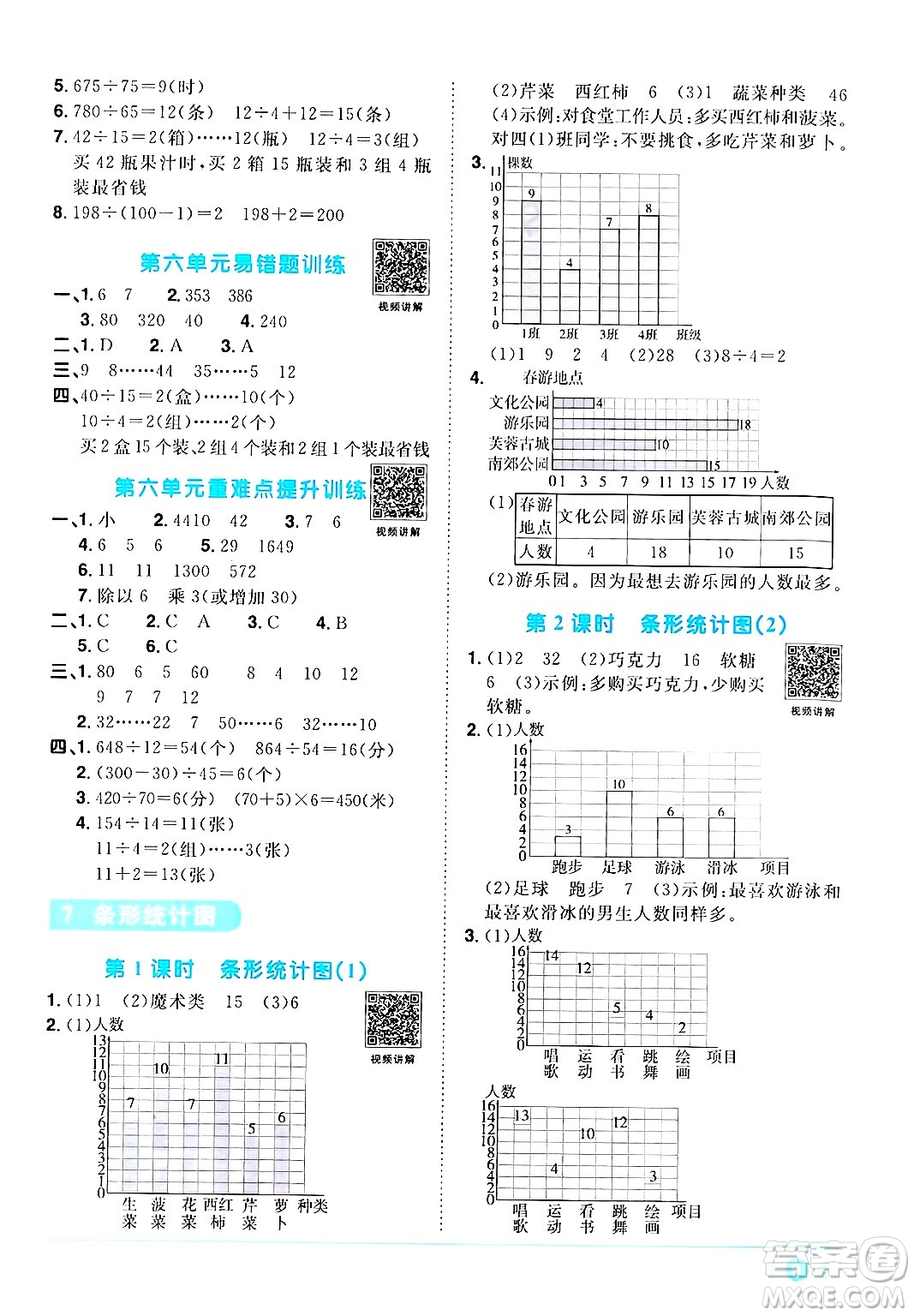 江西教育出版社2024年秋陽光同學課時優(yōu)化作業(yè)四年級數(shù)學上冊人教版答案