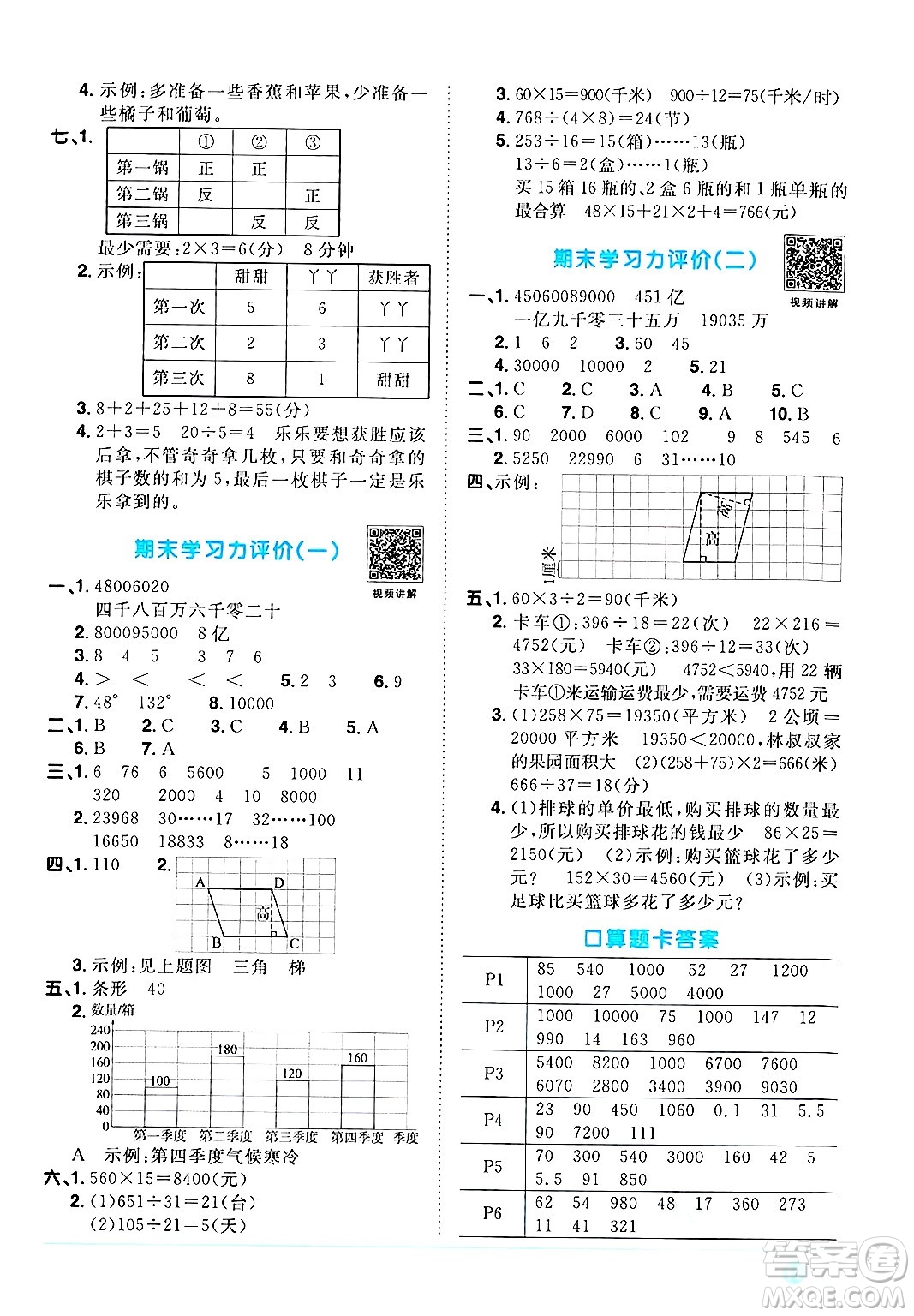 江西教育出版社2024年秋陽光同學課時優(yōu)化作業(yè)四年級數(shù)學上冊人教版答案