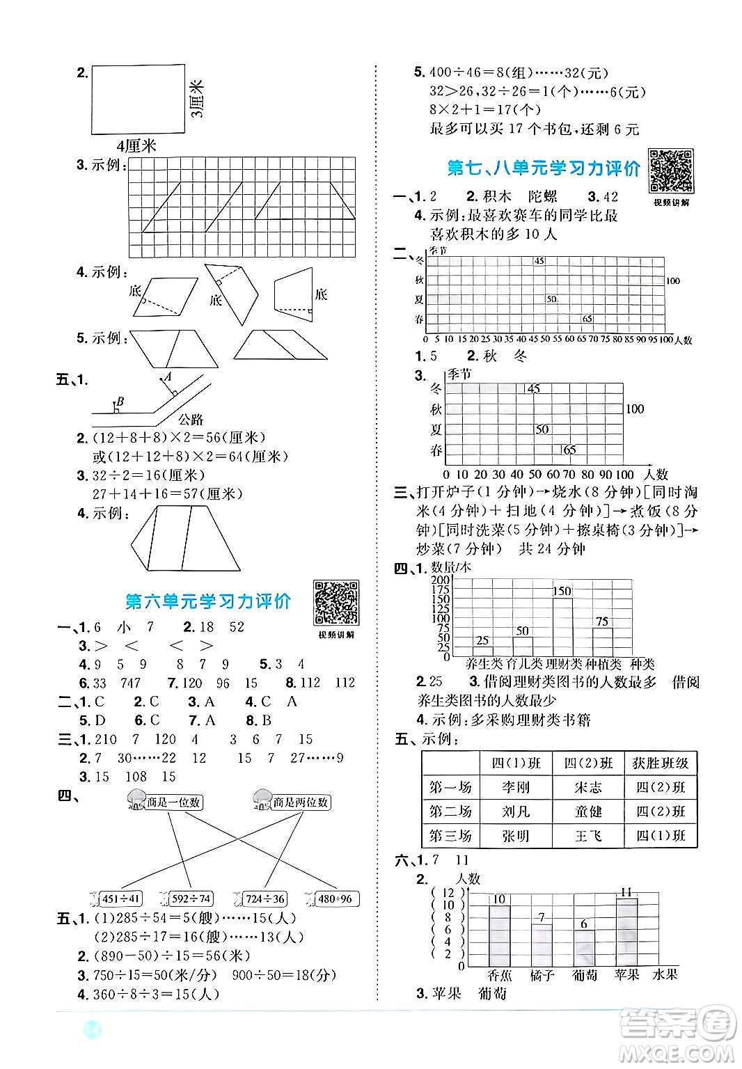 江西教育出版社2024年秋陽光同學課時優(yōu)化作業(yè)四年級數(shù)學上冊人教版答案