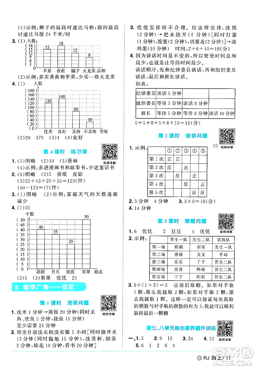 甘肅少年兒童出版社2024年秋陽光同學(xué)課時優(yōu)化作業(yè)四年級數(shù)學(xué)上冊人教版山東專版答案