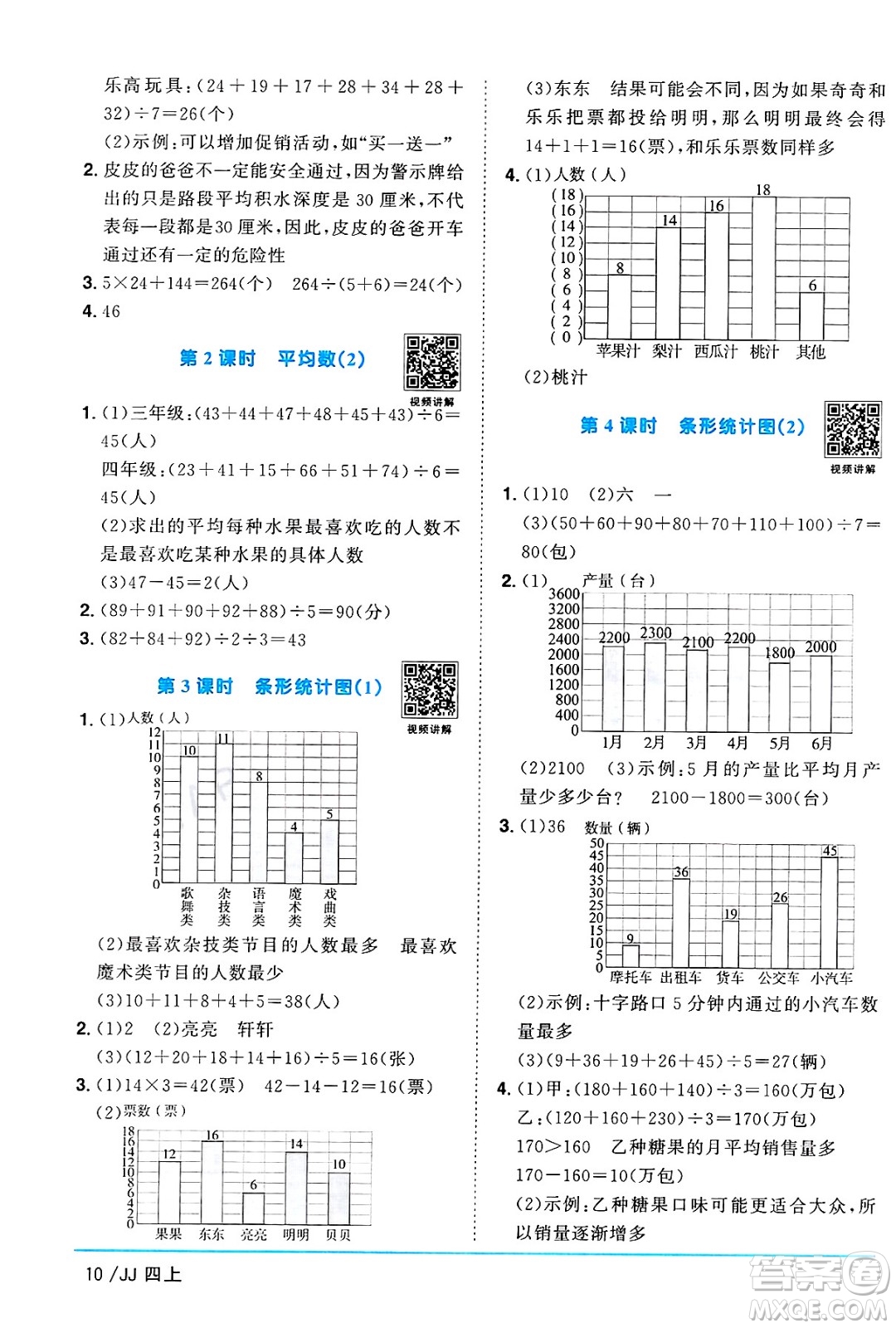 江西教育出版社2024年秋陽光同學(xué)課時優(yōu)化作業(yè)四年級數(shù)學(xué)上冊冀教版答案