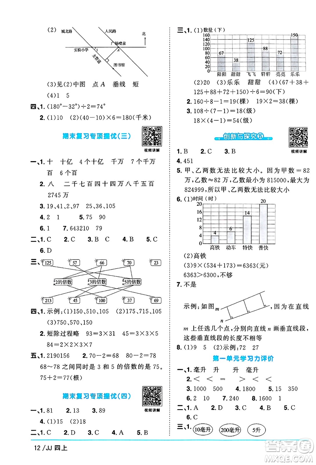 江西教育出版社2024年秋陽光同學(xué)課時優(yōu)化作業(yè)四年級數(shù)學(xué)上冊冀教版答案