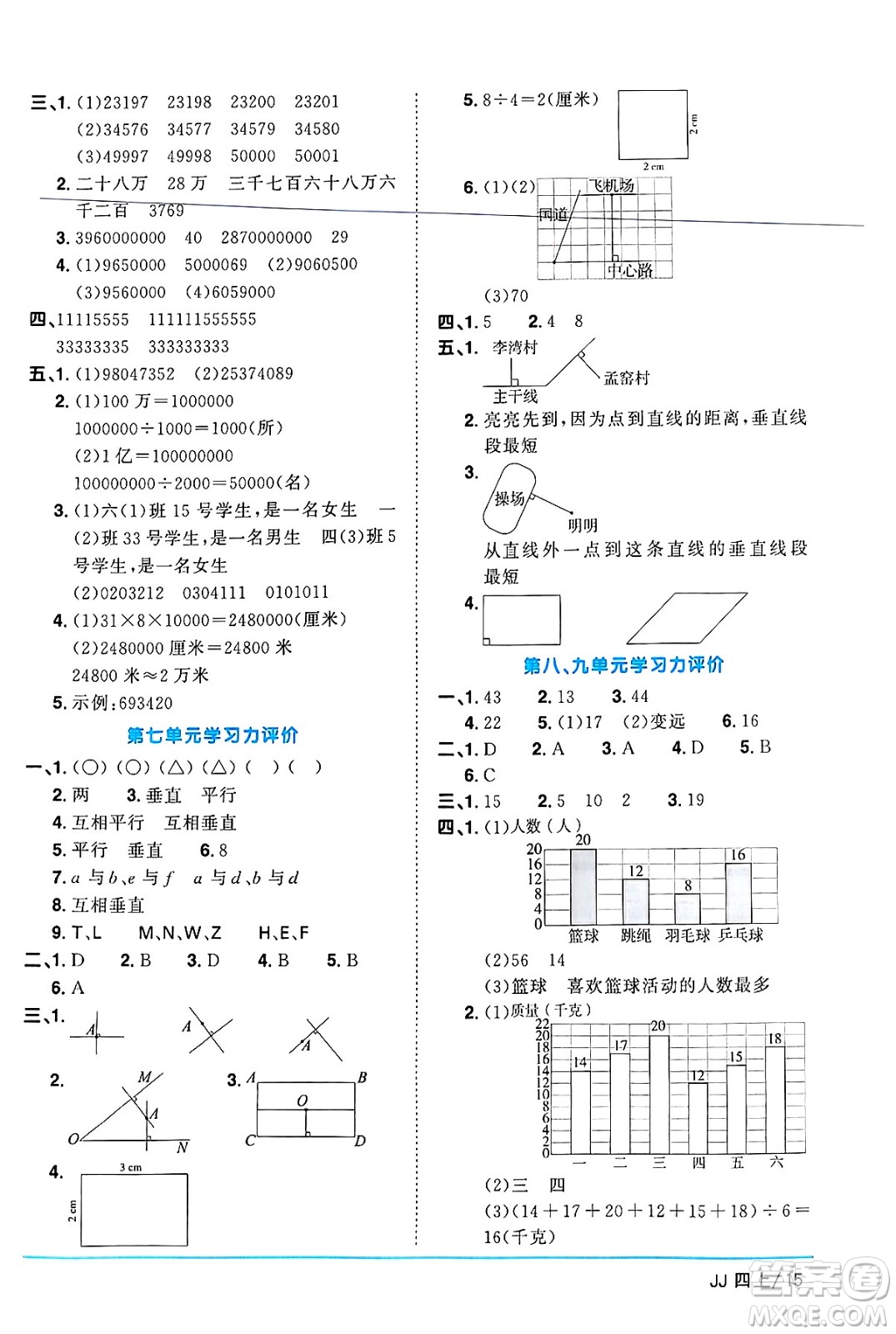 江西教育出版社2024年秋陽光同學(xué)課時優(yōu)化作業(yè)四年級數(shù)學(xué)上冊冀教版答案