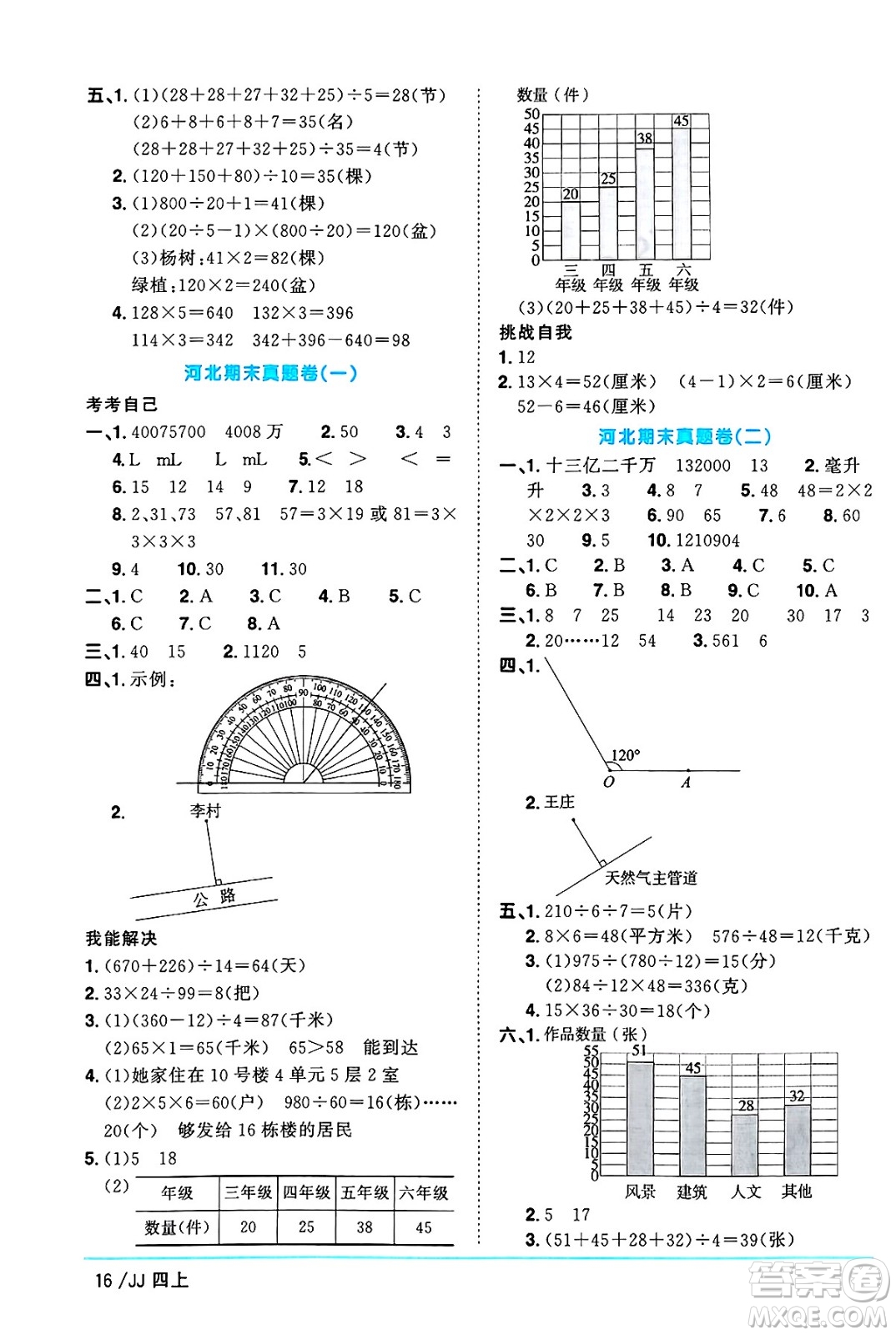 江西教育出版社2024年秋陽光同學(xué)課時優(yōu)化作業(yè)四年級數(shù)學(xué)上冊冀教版答案
