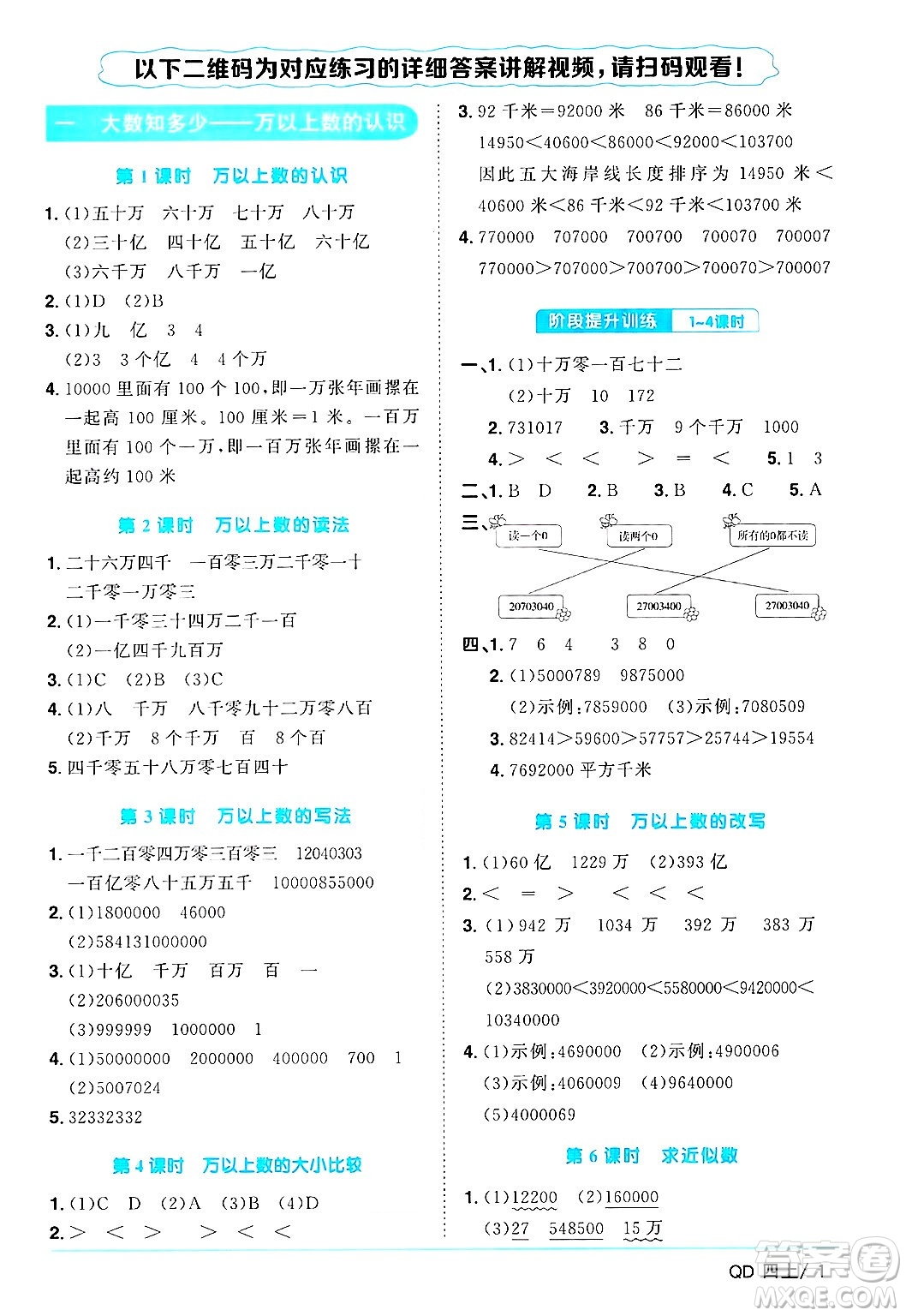 江西教育出版社2024年秋陽(yáng)光同學(xué)課時(shí)優(yōu)化作業(yè)四年級(jí)數(shù)學(xué)上冊(cè)青島版山東專版答案