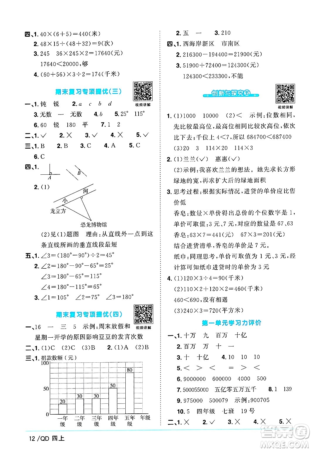 江西教育出版社2024年秋陽(yáng)光同學(xué)課時(shí)優(yōu)化作業(yè)四年級(jí)數(shù)學(xué)上冊(cè)青島版山東專版答案