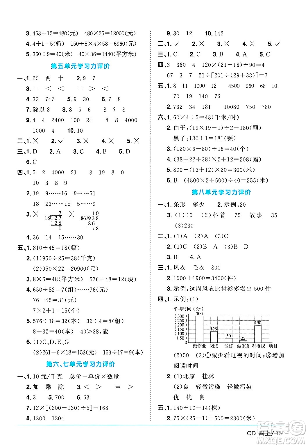 江西教育出版社2024年秋陽(yáng)光同學(xué)課時(shí)優(yōu)化作業(yè)四年級(jí)數(shù)學(xué)上冊(cè)青島版山東專版答案