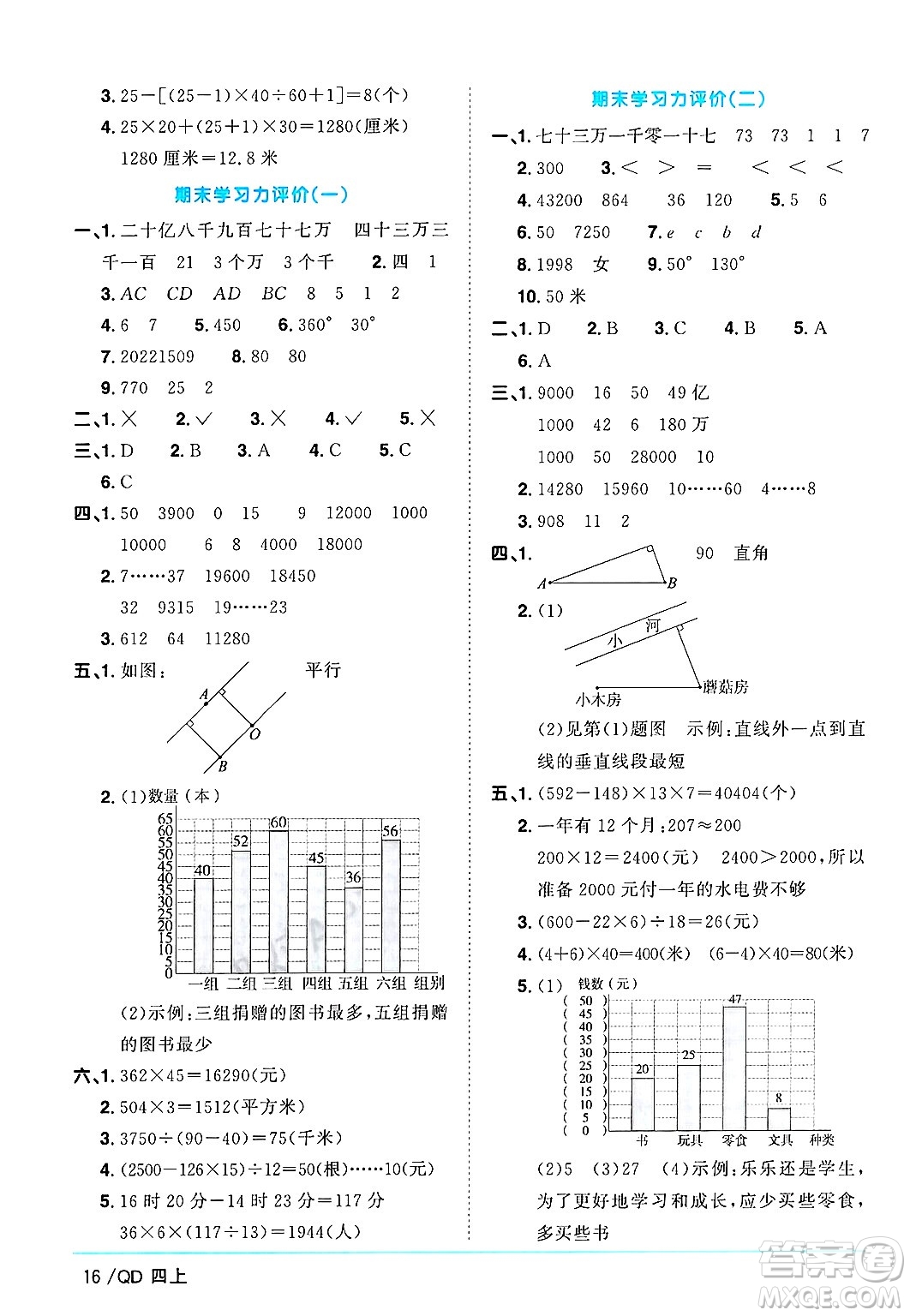 江西教育出版社2024年秋陽(yáng)光同學(xué)課時(shí)優(yōu)化作業(yè)四年級(jí)數(shù)學(xué)上冊(cè)青島版山東專版答案