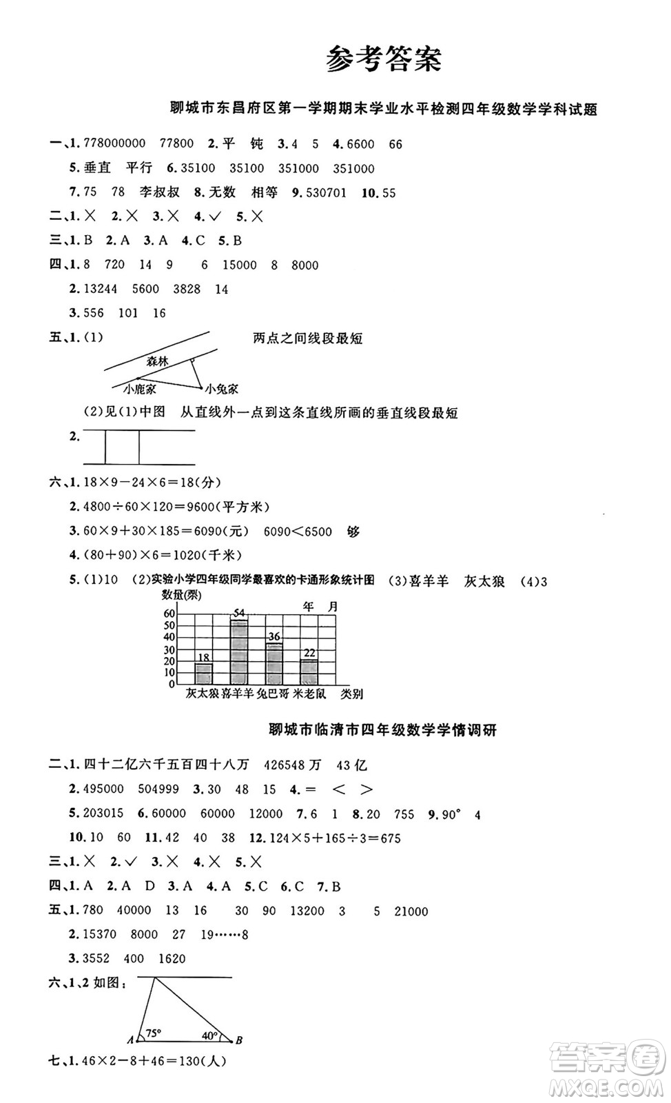江西教育出版社2024年秋陽(yáng)光同學(xué)課時(shí)優(yōu)化作業(yè)四年級(jí)數(shù)學(xué)上冊(cè)青島版山東專版答案