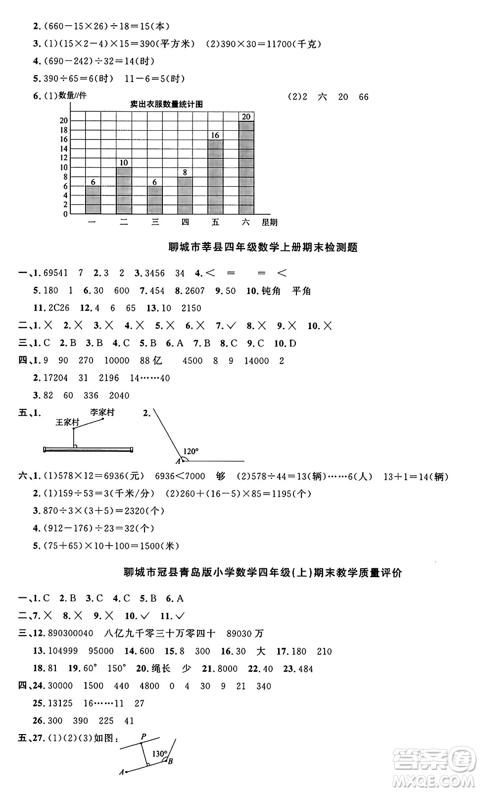 江西教育出版社2024年秋陽(yáng)光同學(xué)課時(shí)優(yōu)化作業(yè)四年級(jí)數(shù)學(xué)上冊(cè)青島版山東專版答案