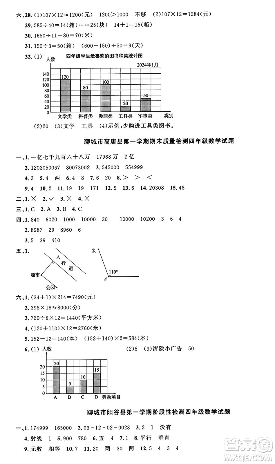 江西教育出版社2024年秋陽(yáng)光同學(xué)課時(shí)優(yōu)化作業(yè)四年級(jí)數(shù)學(xué)上冊(cè)青島版山東專版答案