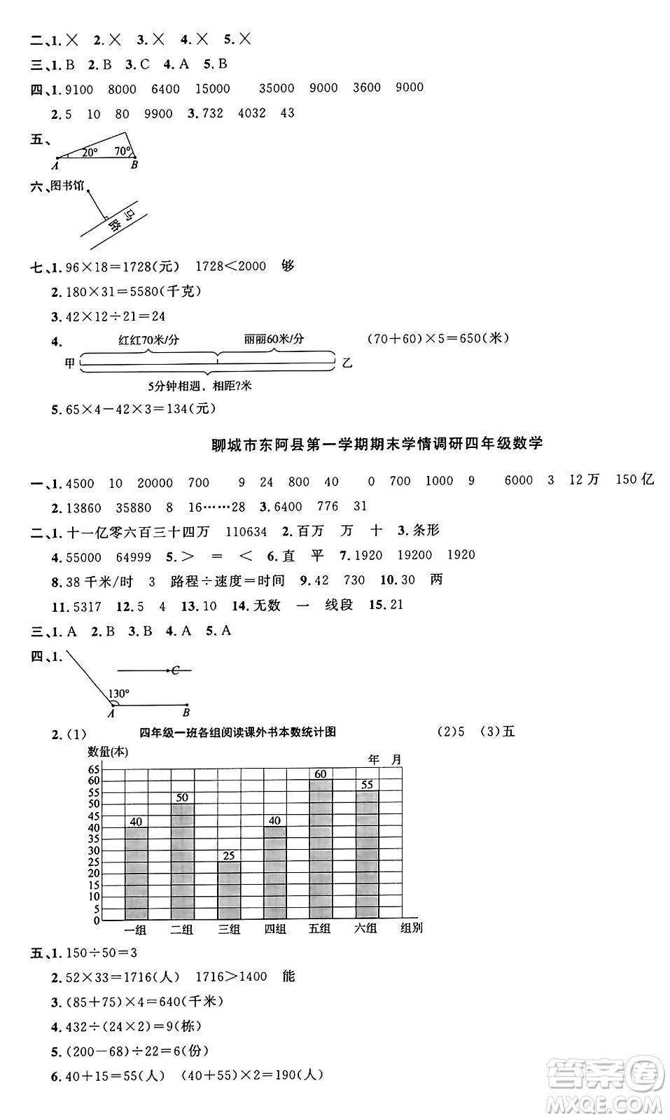 江西教育出版社2024年秋陽(yáng)光同學(xué)課時(shí)優(yōu)化作業(yè)四年級(jí)數(shù)學(xué)上冊(cè)青島版山東專版答案