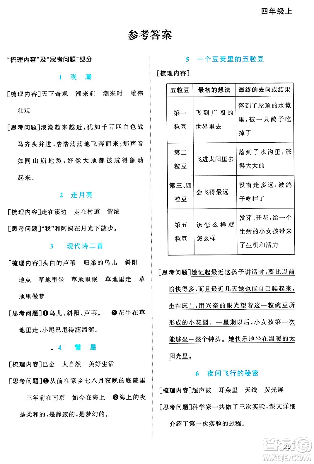 廣東人民出版社2024年秋陽(yáng)光同學(xué)課時(shí)優(yōu)化作業(yè)四年級(jí)語(yǔ)文上冊(cè)人教版廣東專(zhuān)版答案