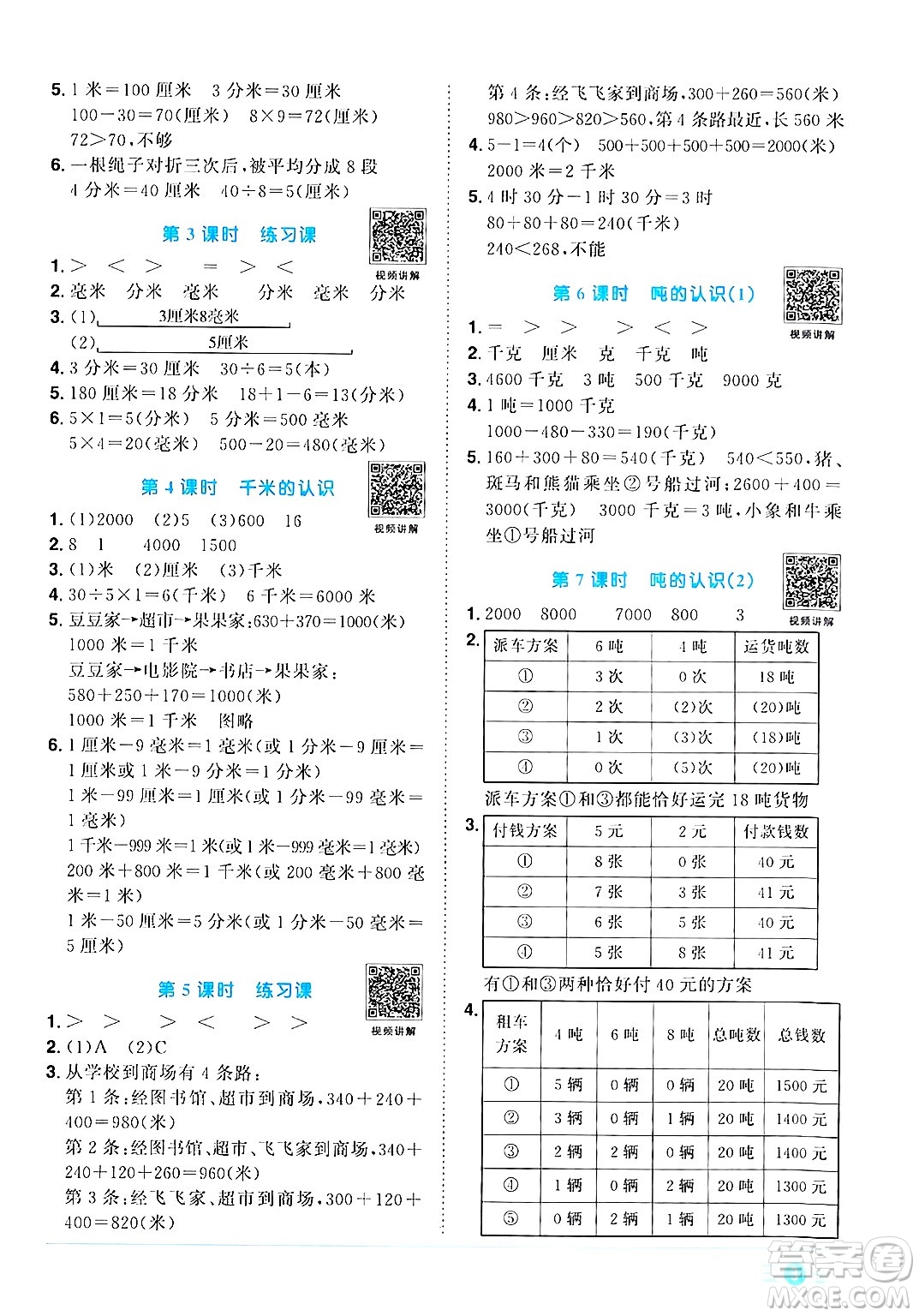 江西教育出版社2024年秋陽光同學(xué)課時(shí)優(yōu)化作業(yè)三年級(jí)數(shù)學(xué)上冊(cè)人教版答案