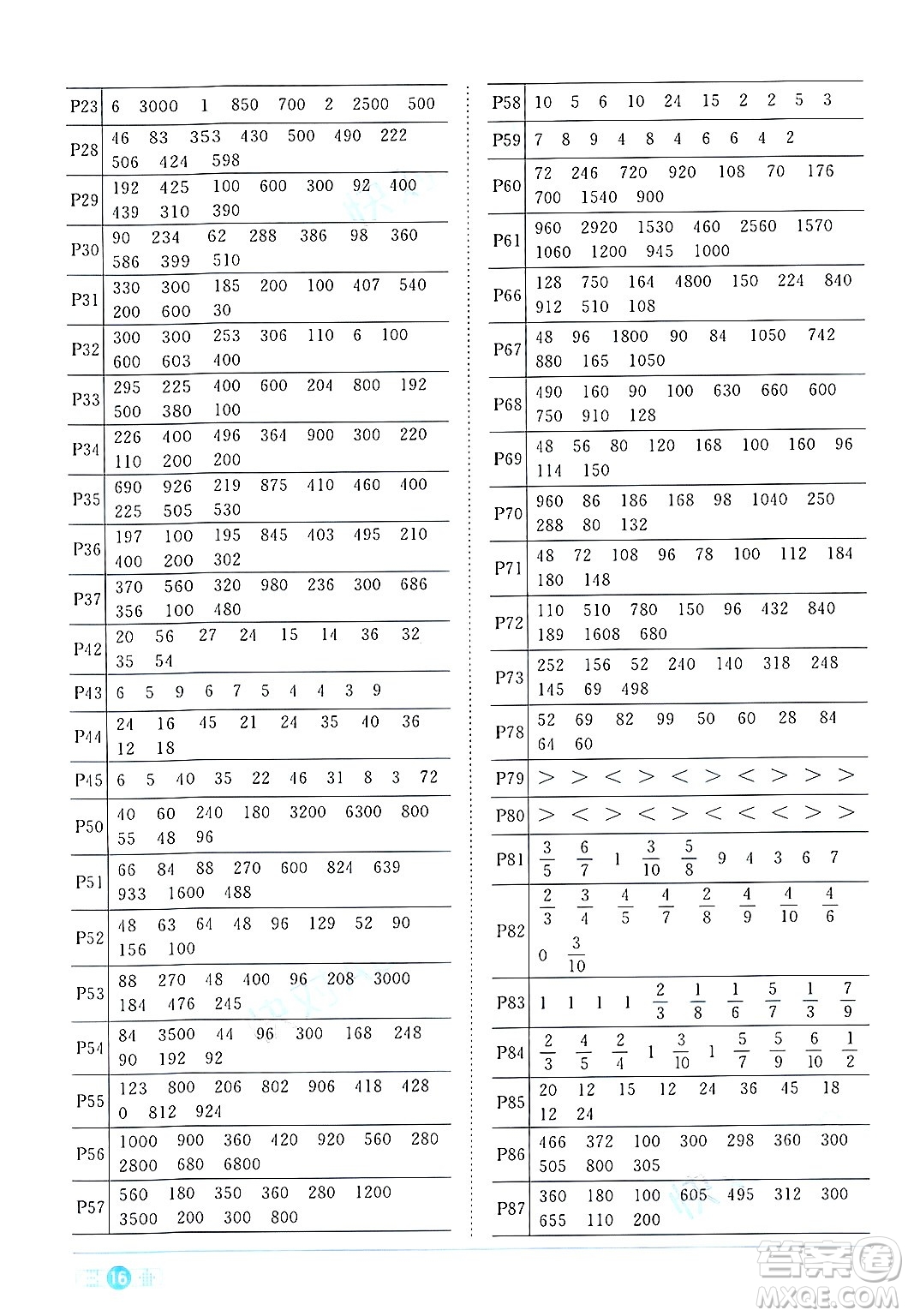 江西教育出版社2024年秋陽光同學(xué)課時(shí)優(yōu)化作業(yè)三年級(jí)數(shù)學(xué)上冊(cè)人教版答案