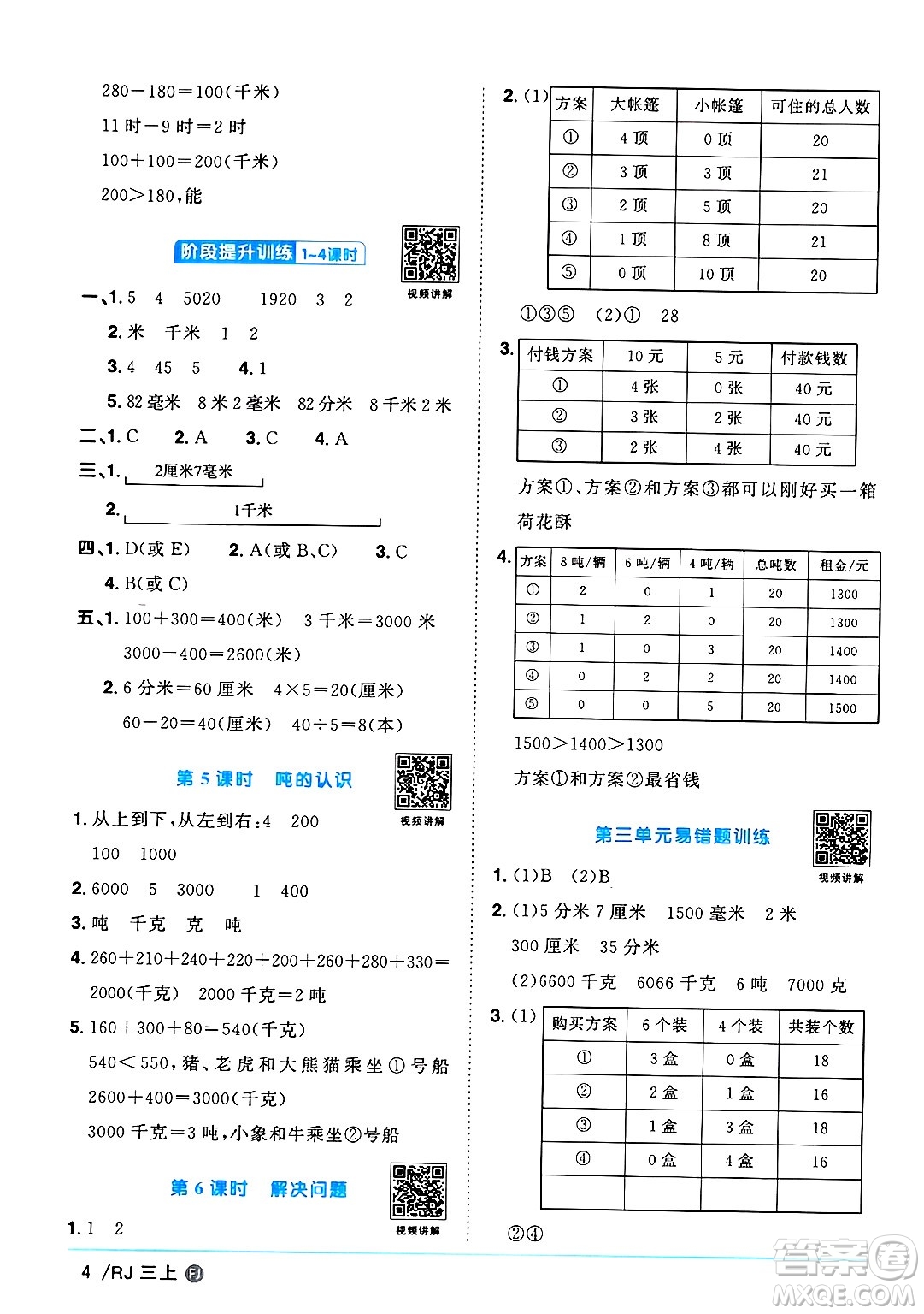 福建少年兒童出版社2024年秋陽光同學(xué)課時(shí)優(yōu)化作業(yè)三年級(jí)數(shù)學(xué)上冊(cè)人教版福建專版答案