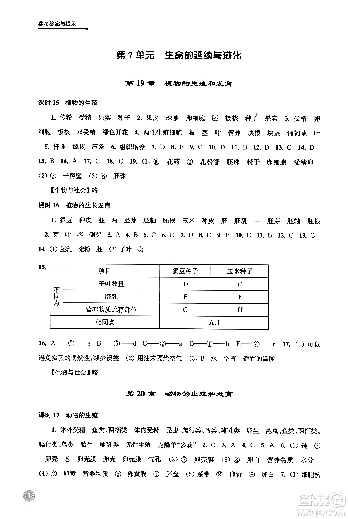 譯林出版社2024年秋初中生物課課練八年級(jí)生物上冊(cè)蘇科版答案