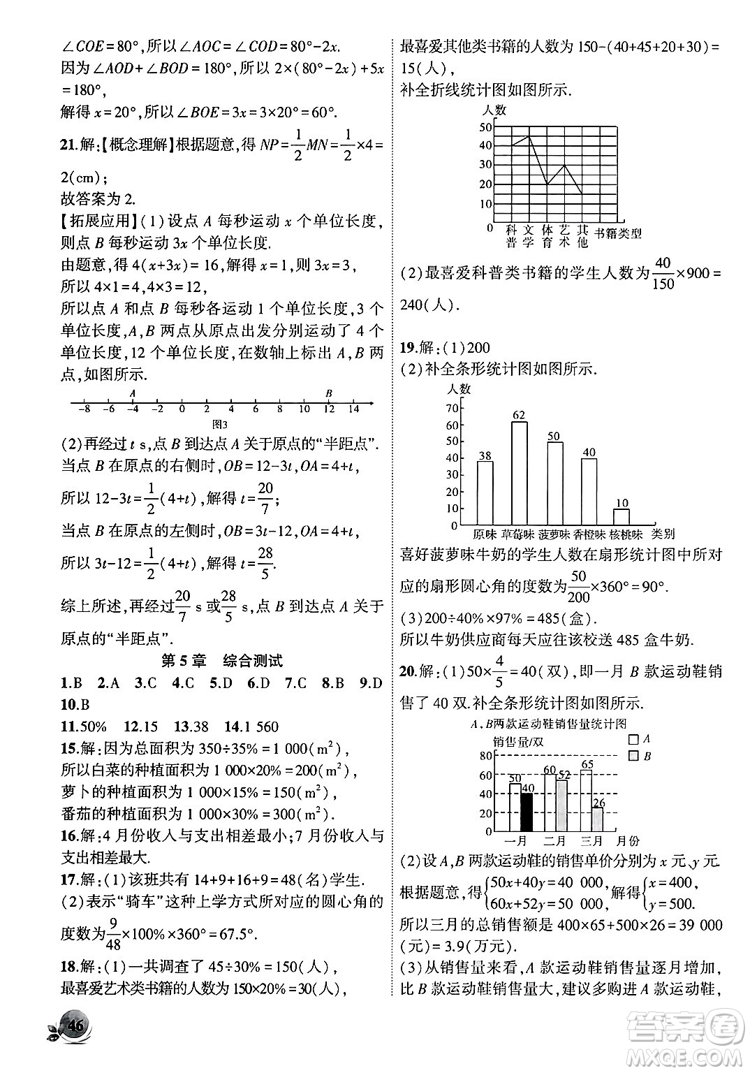 安徽大學出版社2024年秋創(chuàng)新課堂創(chuàng)新作業(yè)本七年級數(shù)學上冊滬科版答案