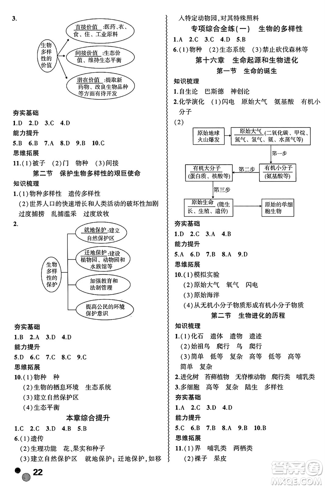 安徽大學(xué)出版社2024年秋創(chuàng)新課堂創(chuàng)新作業(yè)本八年級(jí)生物上冊(cè)蘇教版答案