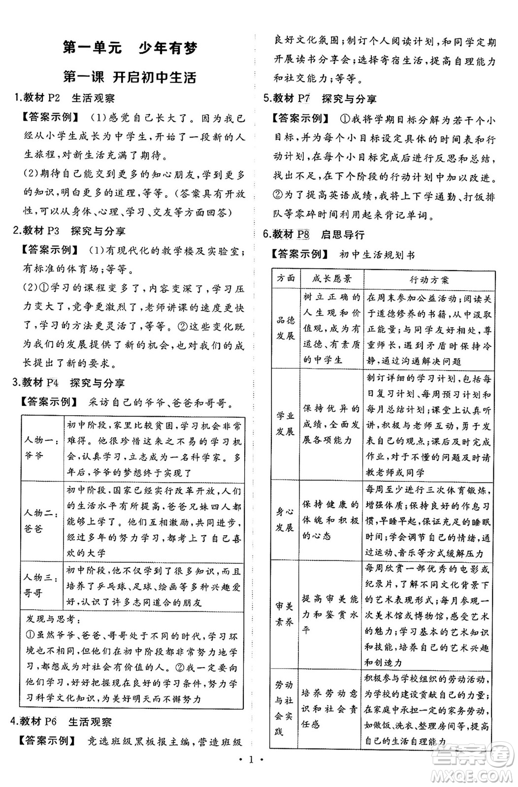 長江出版社2024年秋狀元成才路創(chuàng)優(yōu)作業(yè)七年級道德與法治上冊人教版河南專版答案