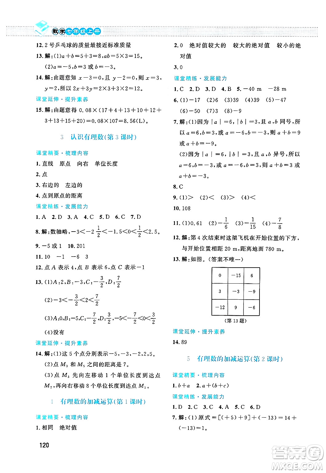 北京師范大學(xué)出版社2024年秋課堂精練七年級(jí)數(shù)學(xué)上冊(cè)北師大版答案