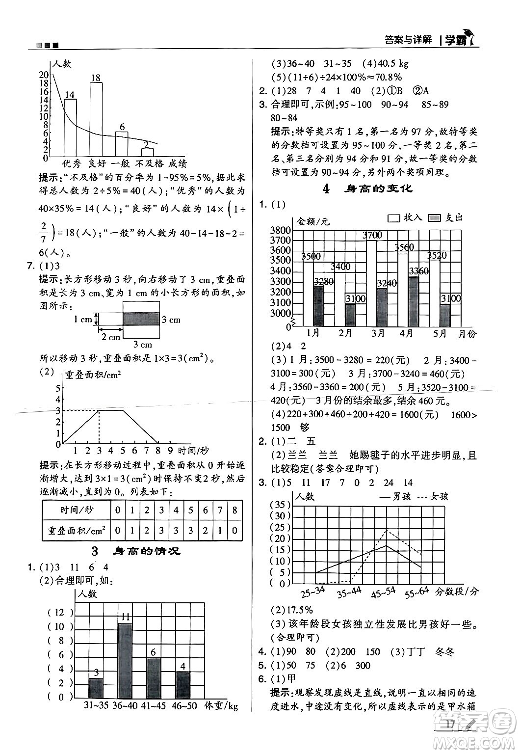 河海大學(xué)出版社2024年秋5星學(xué)霸六年級(jí)數(shù)學(xué)上冊北師大版答案