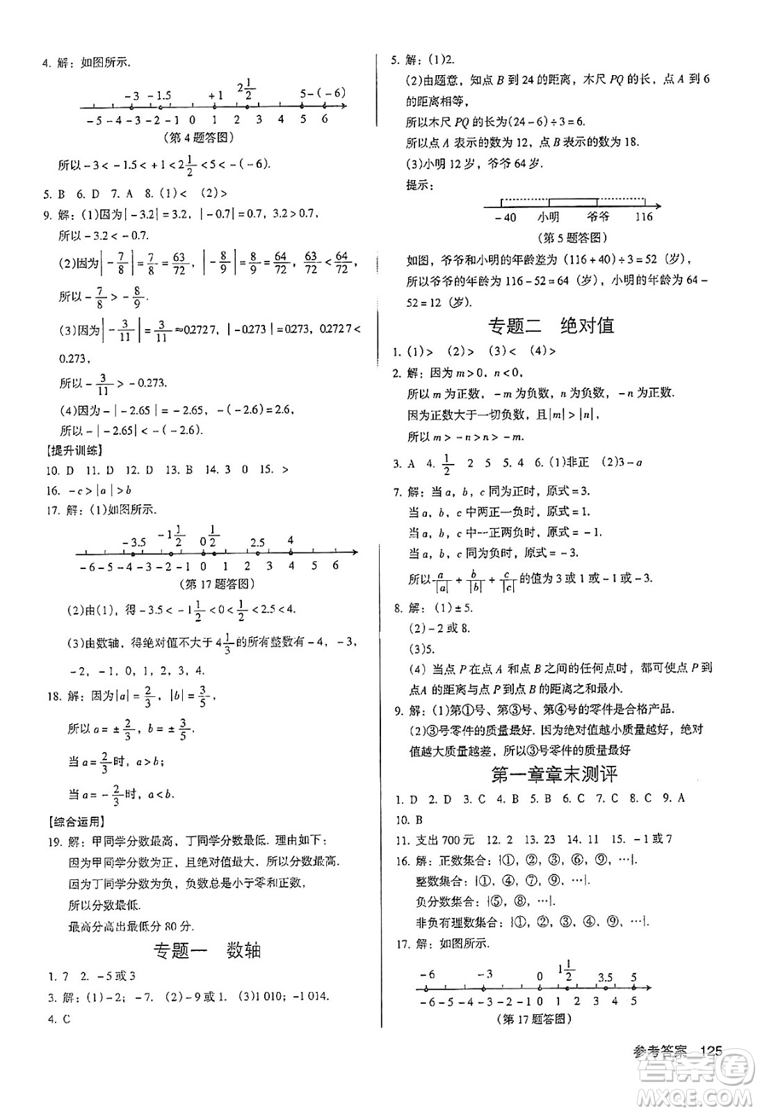 廣東經(jīng)濟(jì)出版社2024年秋全優(yōu)點(diǎn)練課計劃七年級數(shù)學(xué)上冊人教版答案