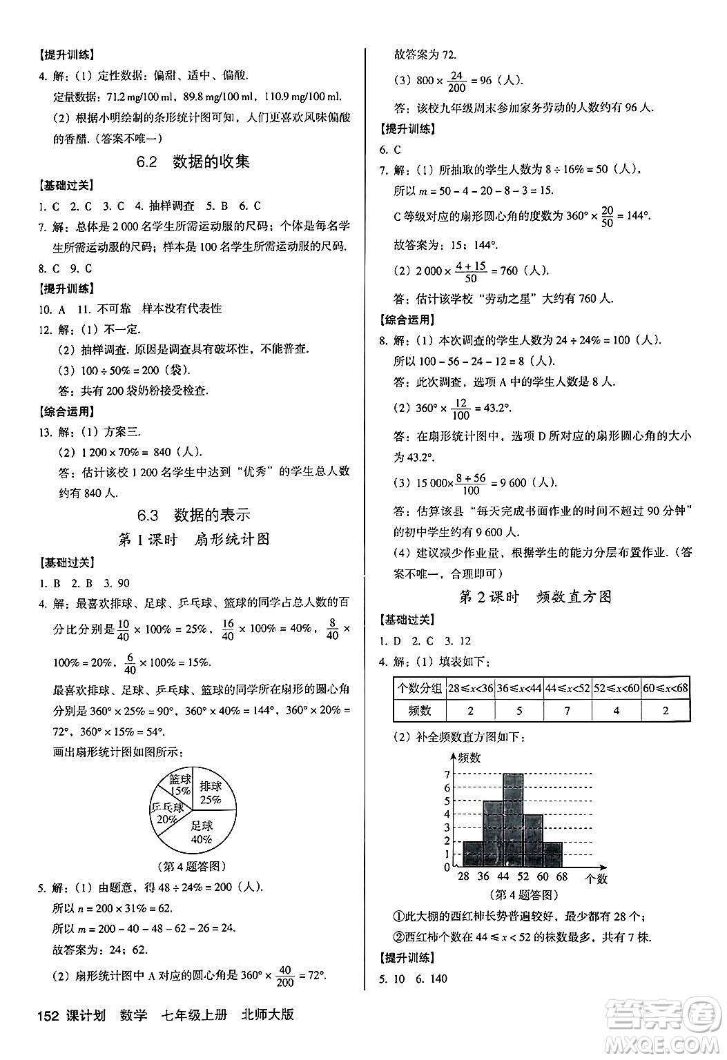 廣東經(jīng)濟(jì)出版社2024年秋全優(yōu)點(diǎn)練課計(jì)劃七年級數(shù)學(xué)上冊北師大版答案