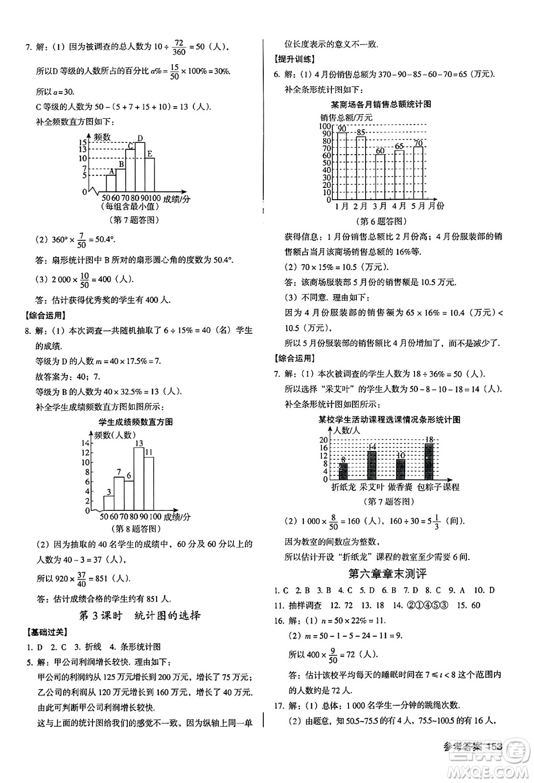廣東經(jīng)濟(jì)出版社2024年秋全優(yōu)點(diǎn)練課計(jì)劃七年級數(shù)學(xué)上冊北師大版答案