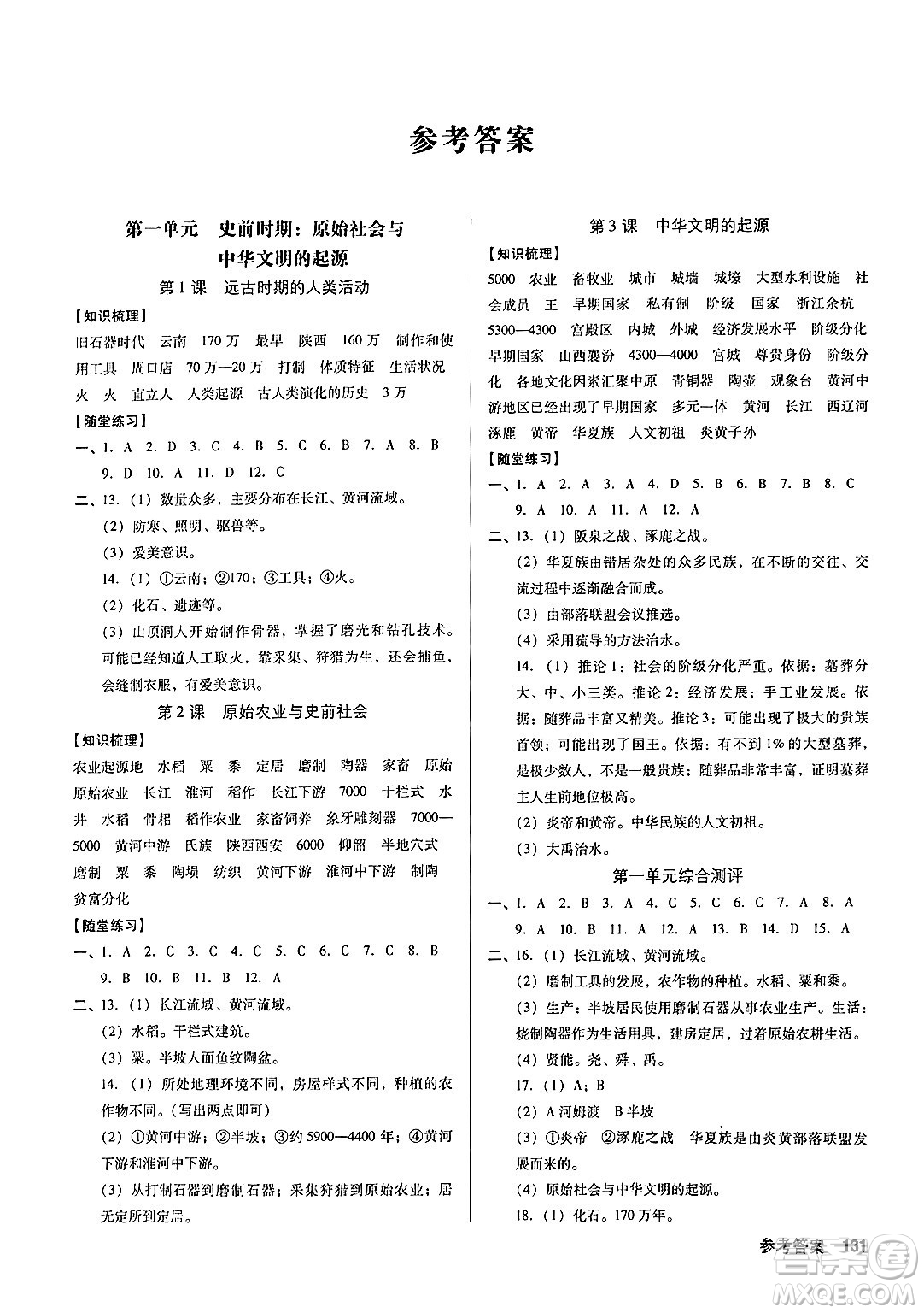 廣東經(jīng)濟(jì)出版社2024年秋全優(yōu)點(diǎn)練課計(jì)劃七年級(jí)歷史上冊(cè)人教版答案