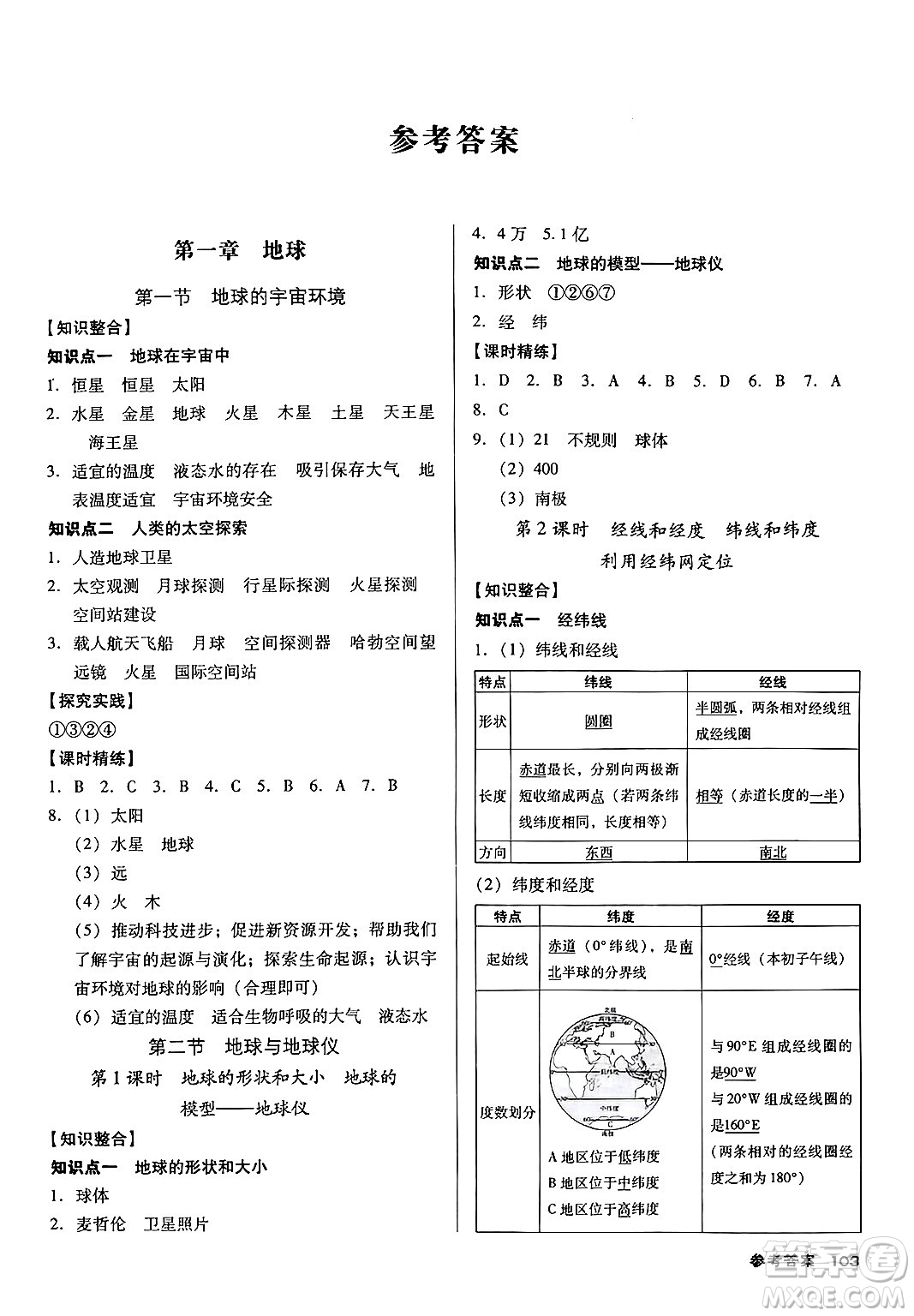 廣東經濟出版社2024年秋全優(yōu)點練課計劃七年級地理上冊人教版答案