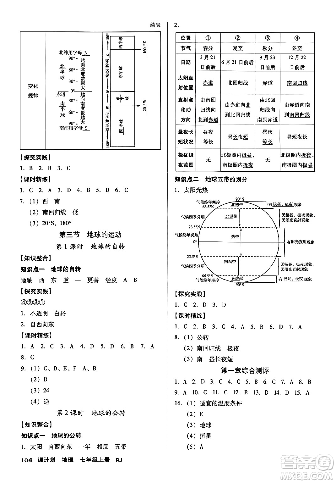廣東經濟出版社2024年秋全優(yōu)點練課計劃七年級地理上冊人教版答案