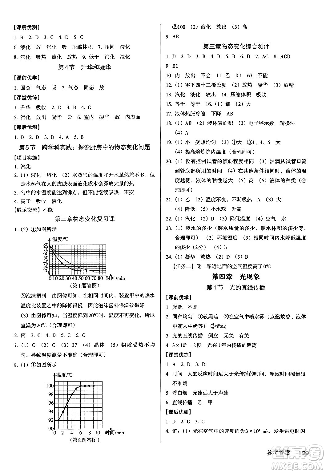 廣東經(jīng)濟(jì)出版社2024年秋全優(yōu)點(diǎn)練課計(jì)劃八年級(jí)物理上冊人教版答案