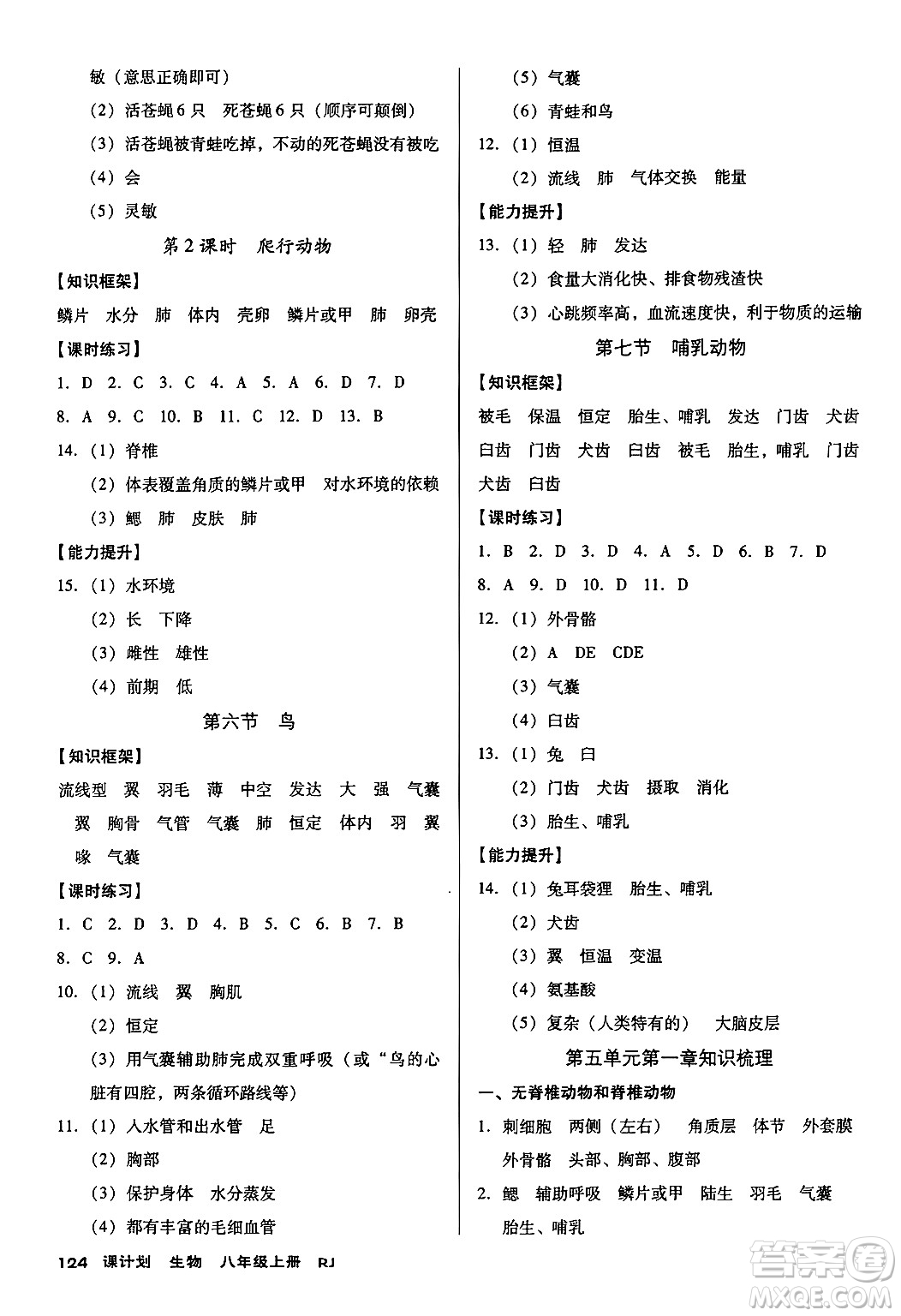 廣東經(jīng)濟(jì)出版社2024年秋全優(yōu)點(diǎn)練課計(jì)劃八年級生物上冊人教版答案
