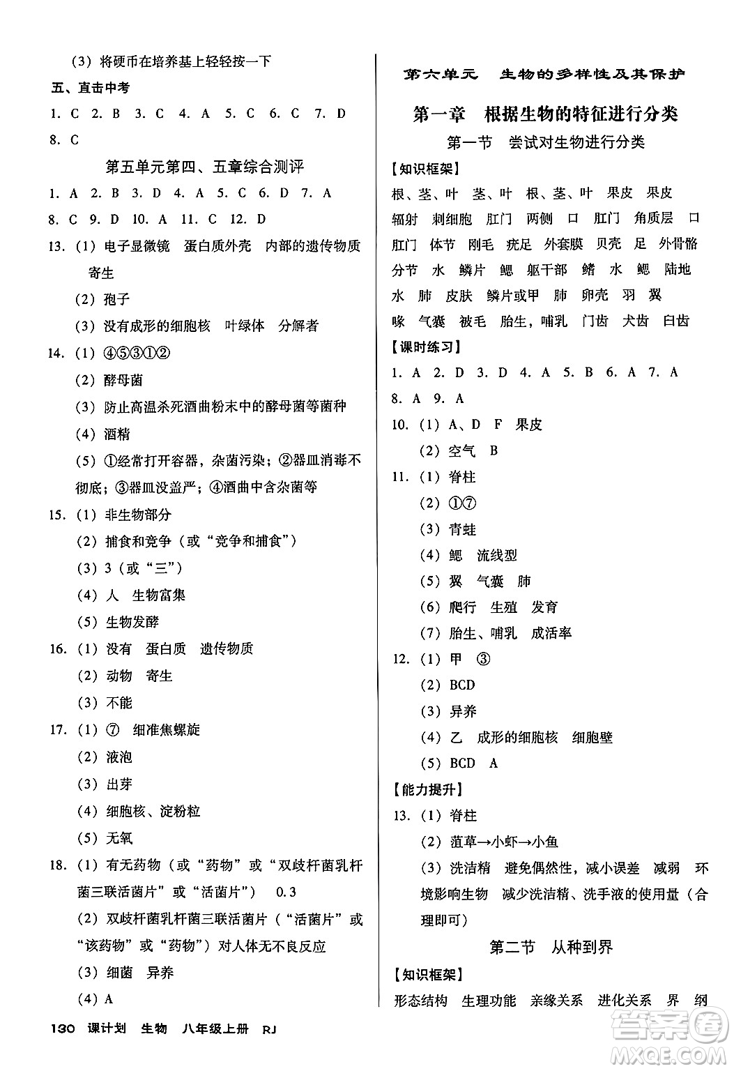 廣東經(jīng)濟(jì)出版社2024年秋全優(yōu)點(diǎn)練課計(jì)劃八年級生物上冊人教版答案