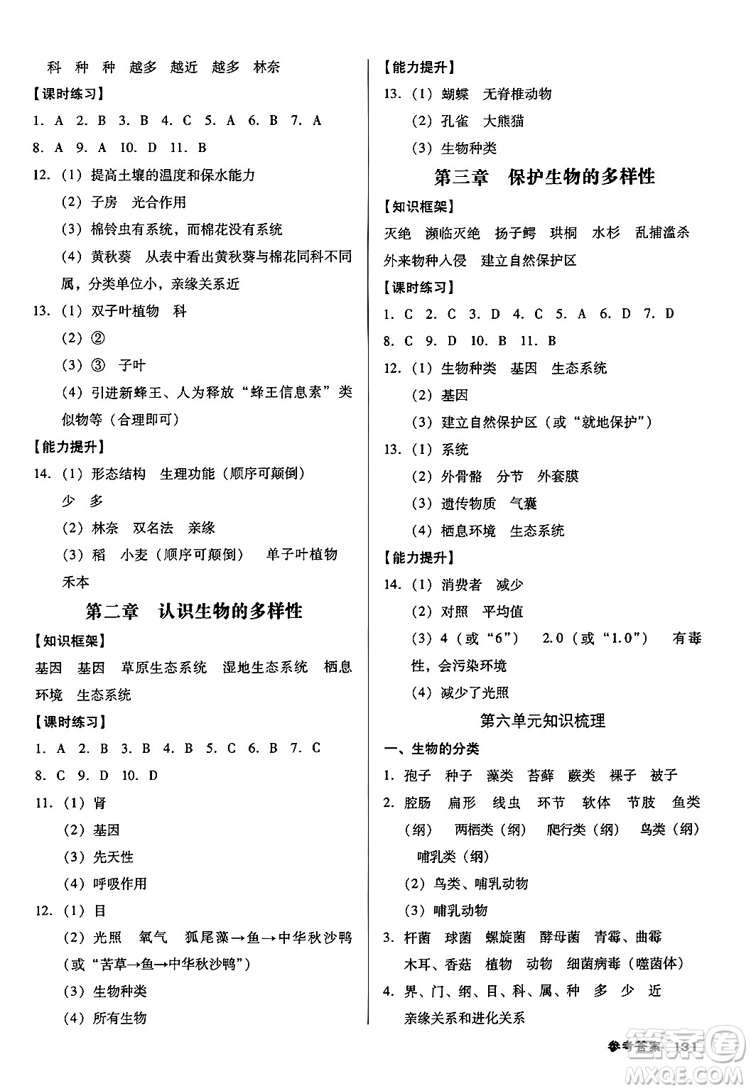 廣東經(jīng)濟(jì)出版社2024年秋全優(yōu)點(diǎn)練課計(jì)劃八年級生物上冊人教版答案